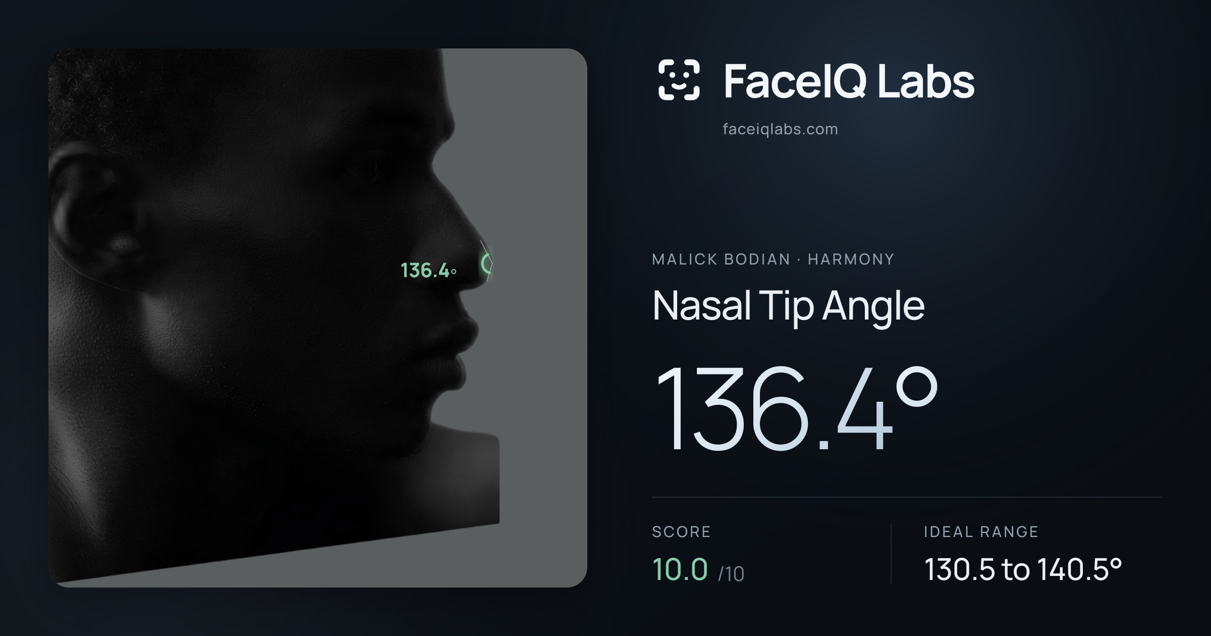 Malick Bodian Nasal Tip Angle: 136.4°, drawn on the photo