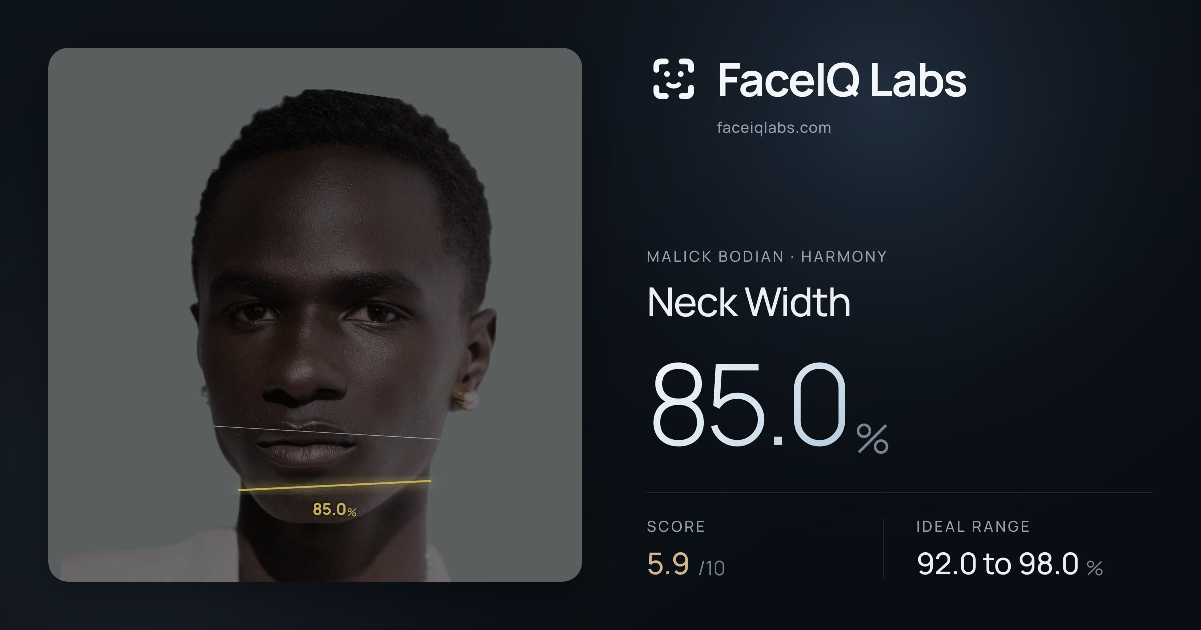 Malick Bodian Neck Width: 85.0%, drawn on the photo