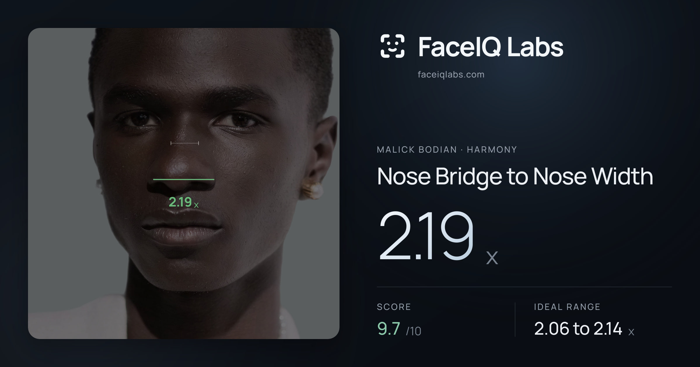 Malick Bodian Nose Bridge to Nose Width: 2.19x, drawn on the photo
