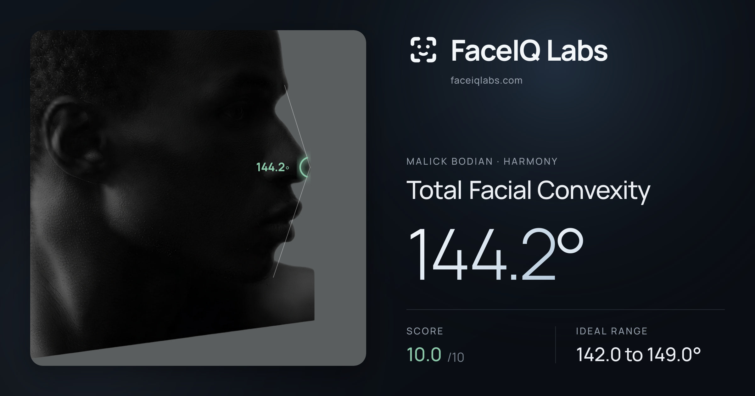 Malick Bodian Total Facial Convexity: 144.2°, drawn on the photo