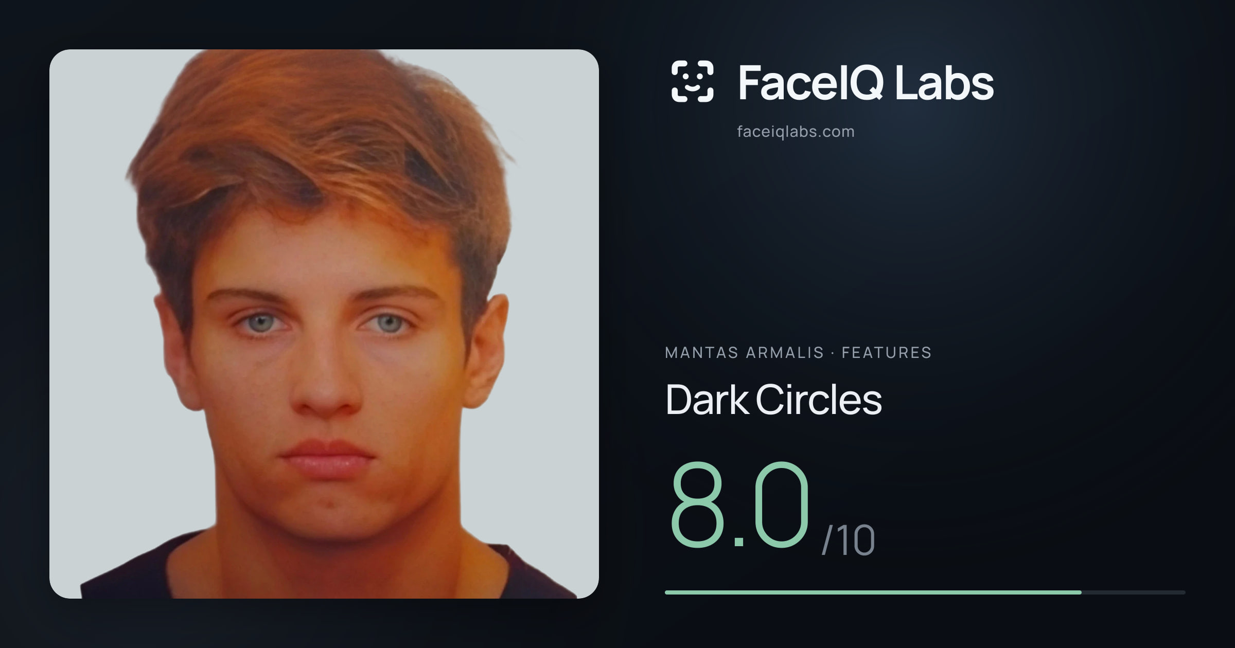 Mantas Armalis Dark Circles: 8.0/10, drawn on the photo