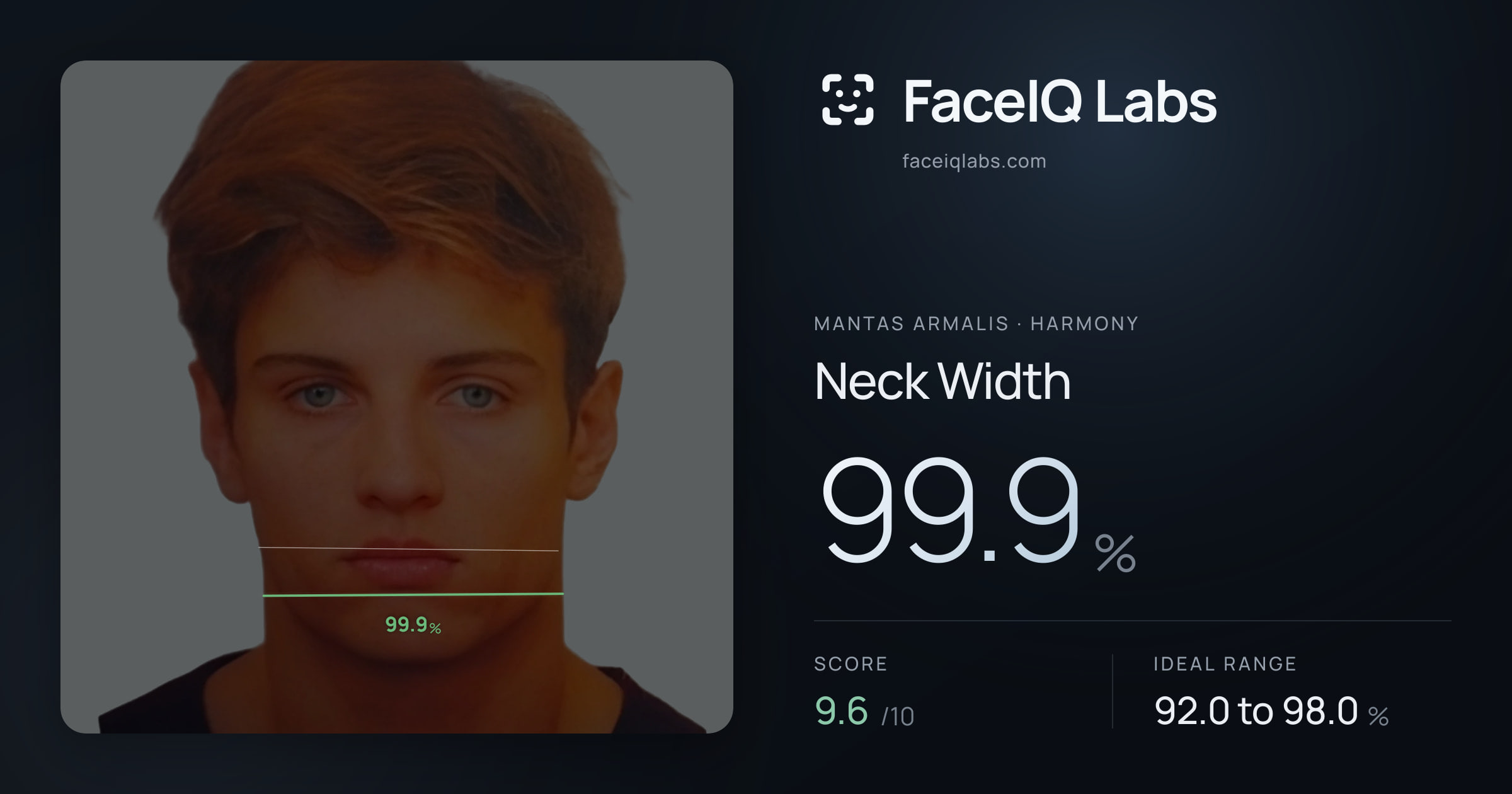 Mantas Armalis Neck Width: 99.9%, drawn on the photo