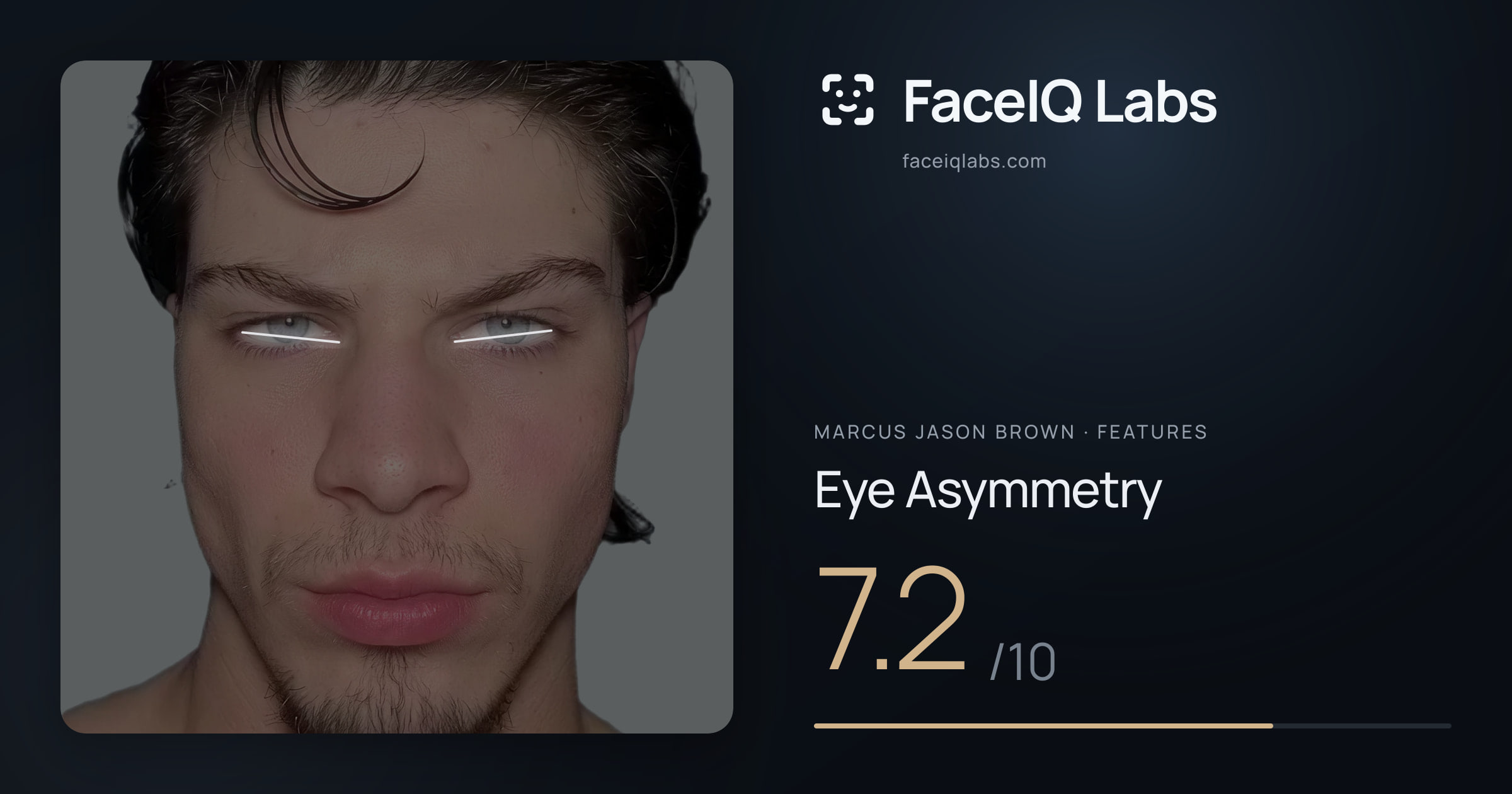 Marcus Jason Brown Eye Asymmetry: 7.2/10, drawn on the photo