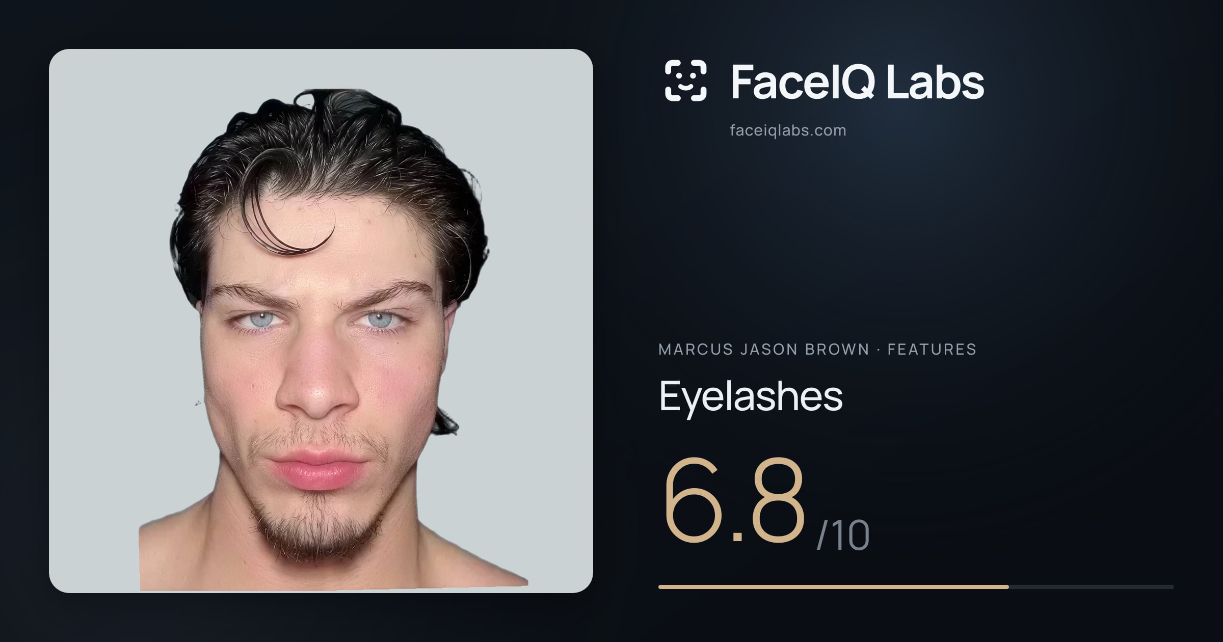 Marcus Jason Brown Eyelashes: 6.8/10, drawn on the photo