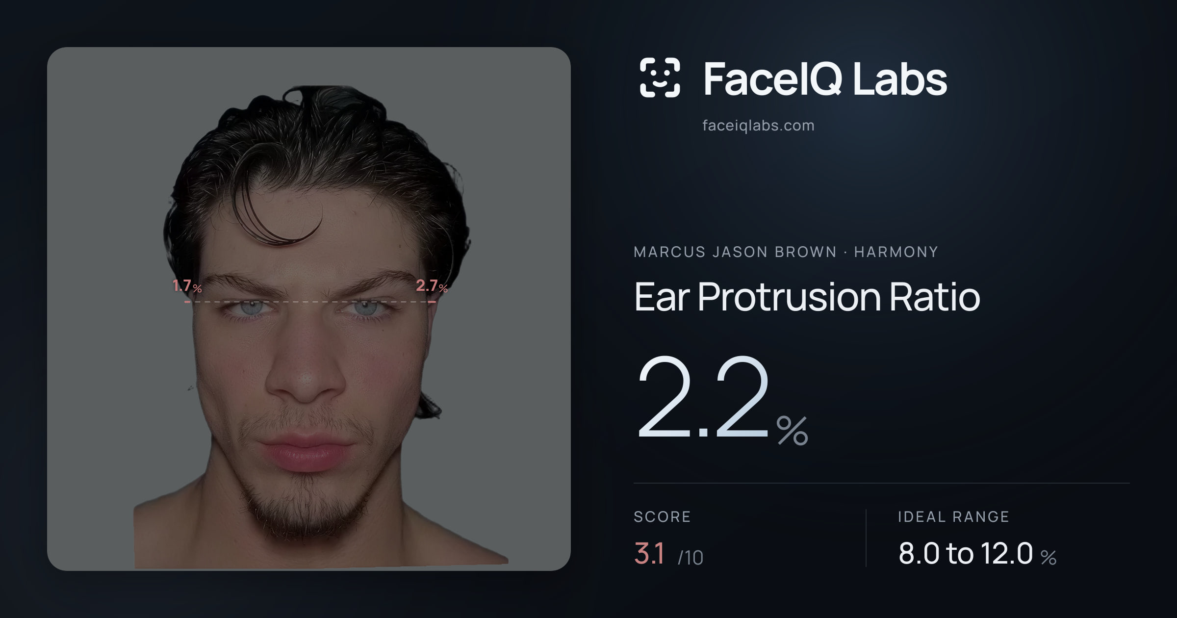 Marcus Jason Brown Ear Protrusion Ratio: 2.2%, drawn on the photo
