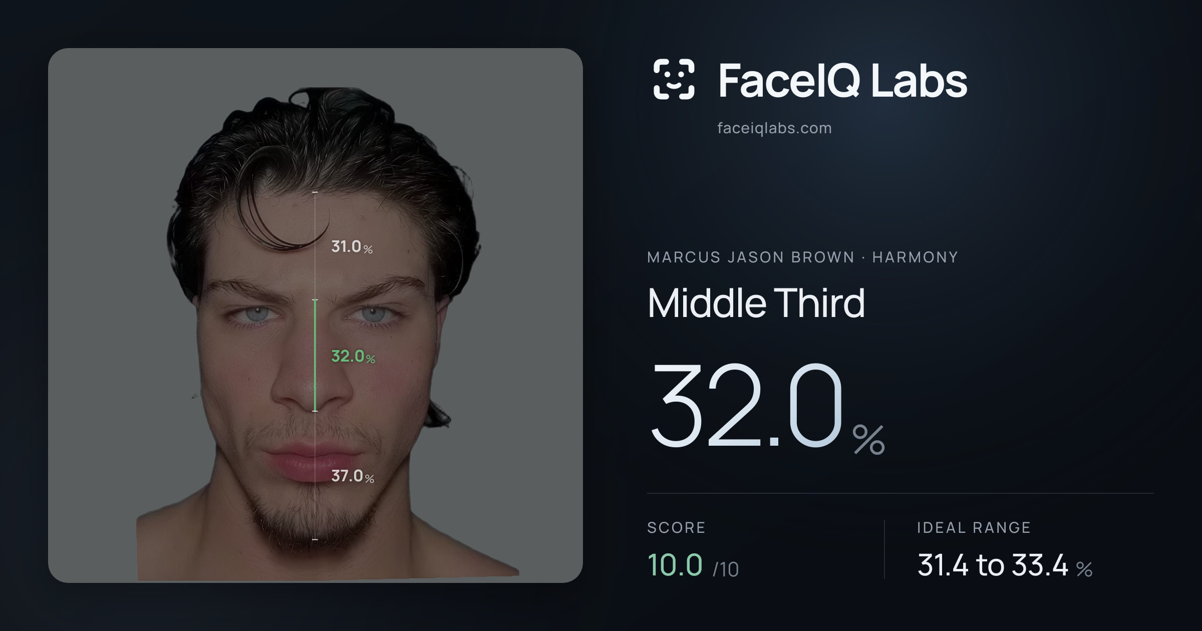 Marcus Jason Brown Middle Third: 32.0%, drawn on the photo