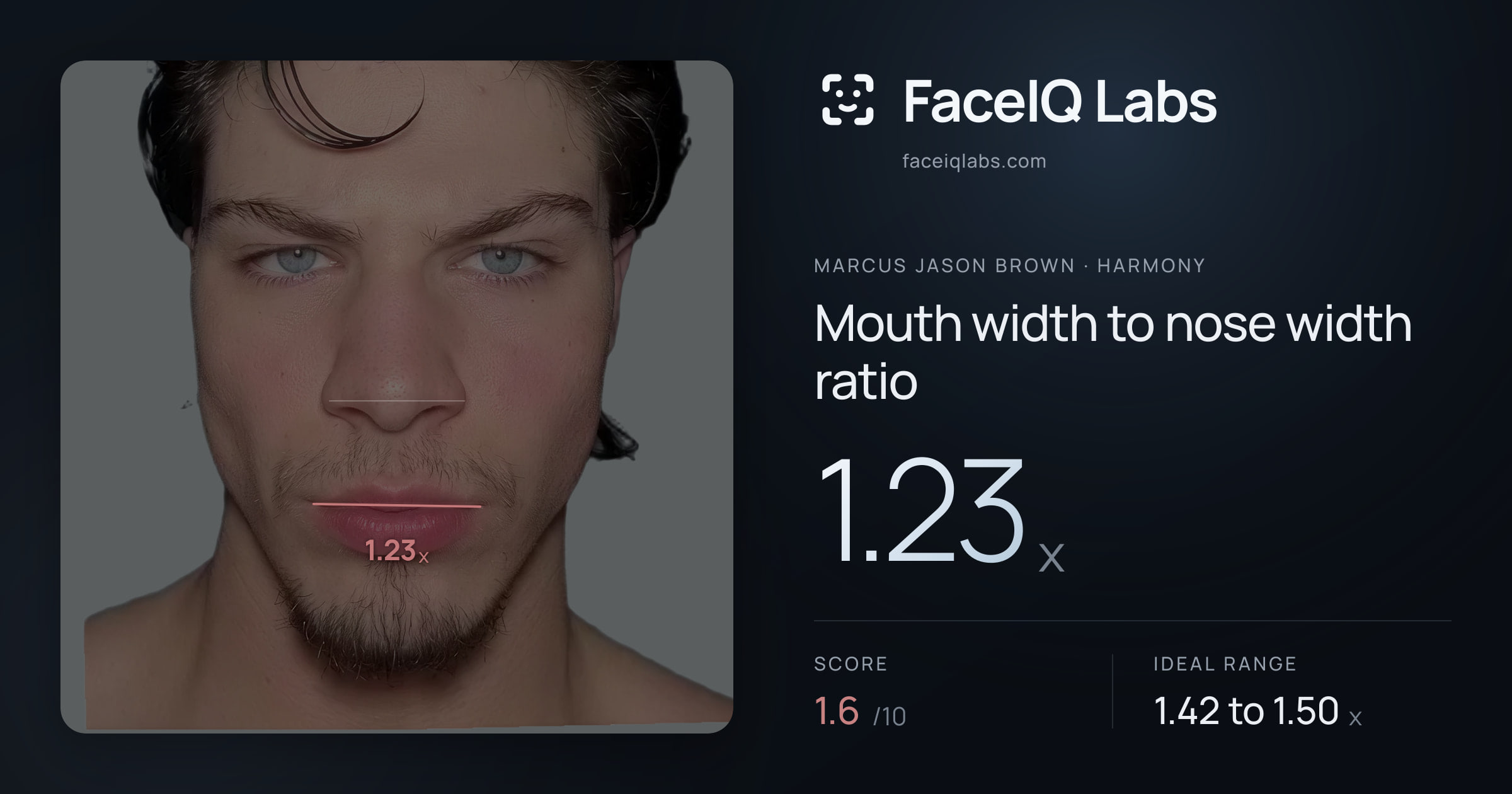 Marcus Jason Brown Mouth width to nose width ratio: 1.23x, drawn on the photo