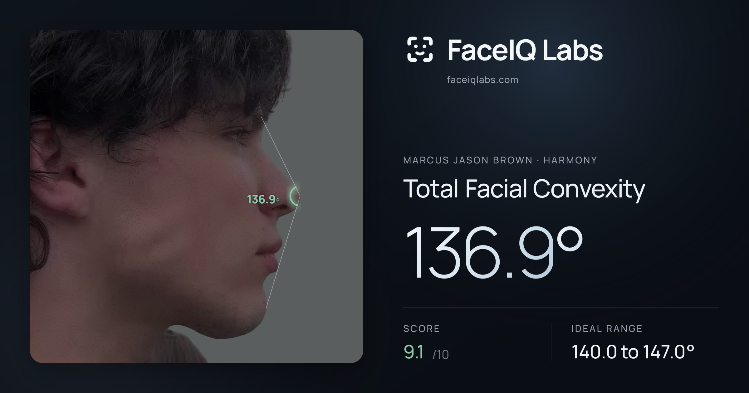 Marcus Jason Brown Total Facial Convexity: 136.9°, drawn on the photo