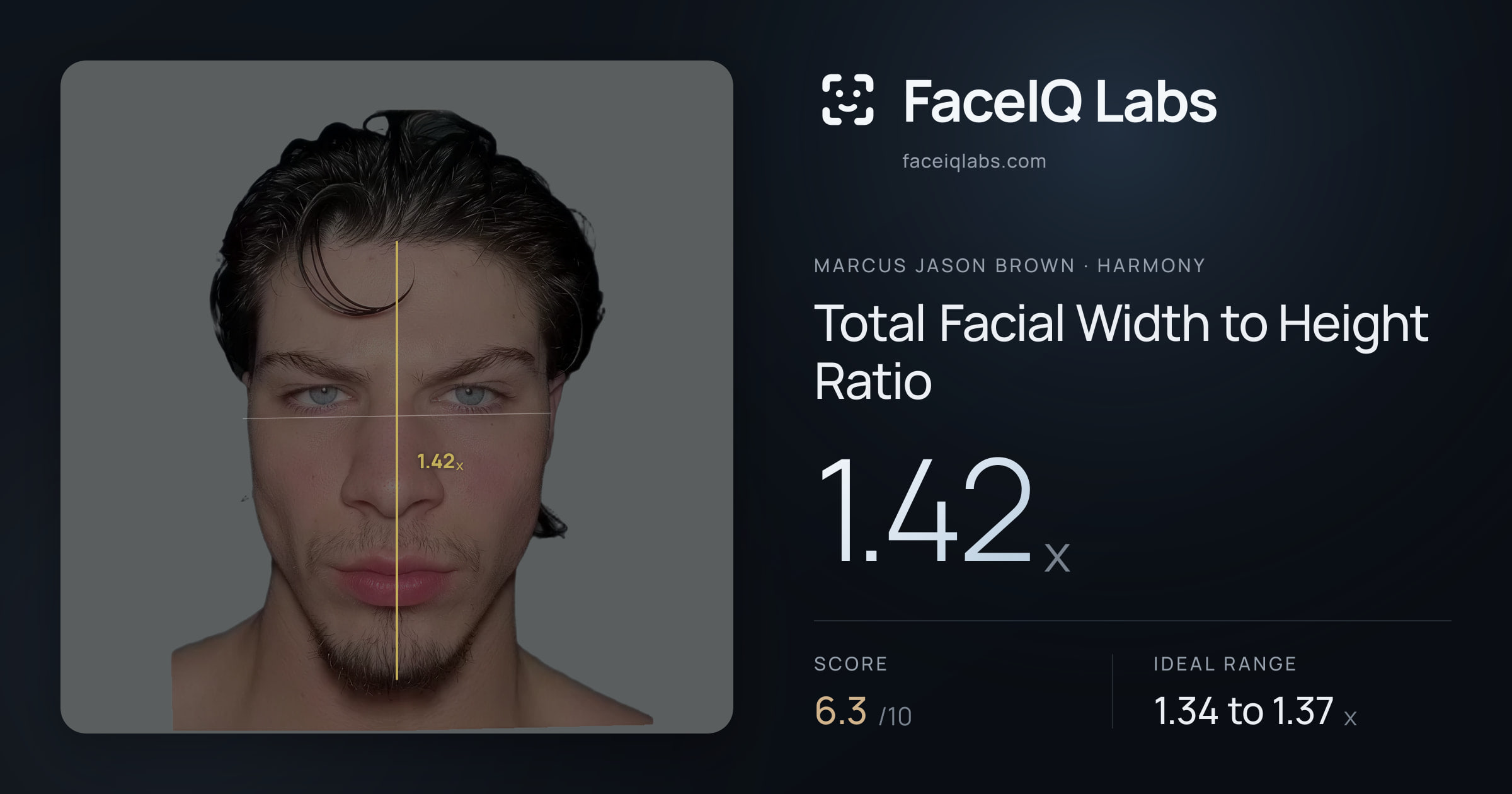 Marcus Jason Brown Total Facial Width to Height Ratio: 1.42x, drawn on the photo