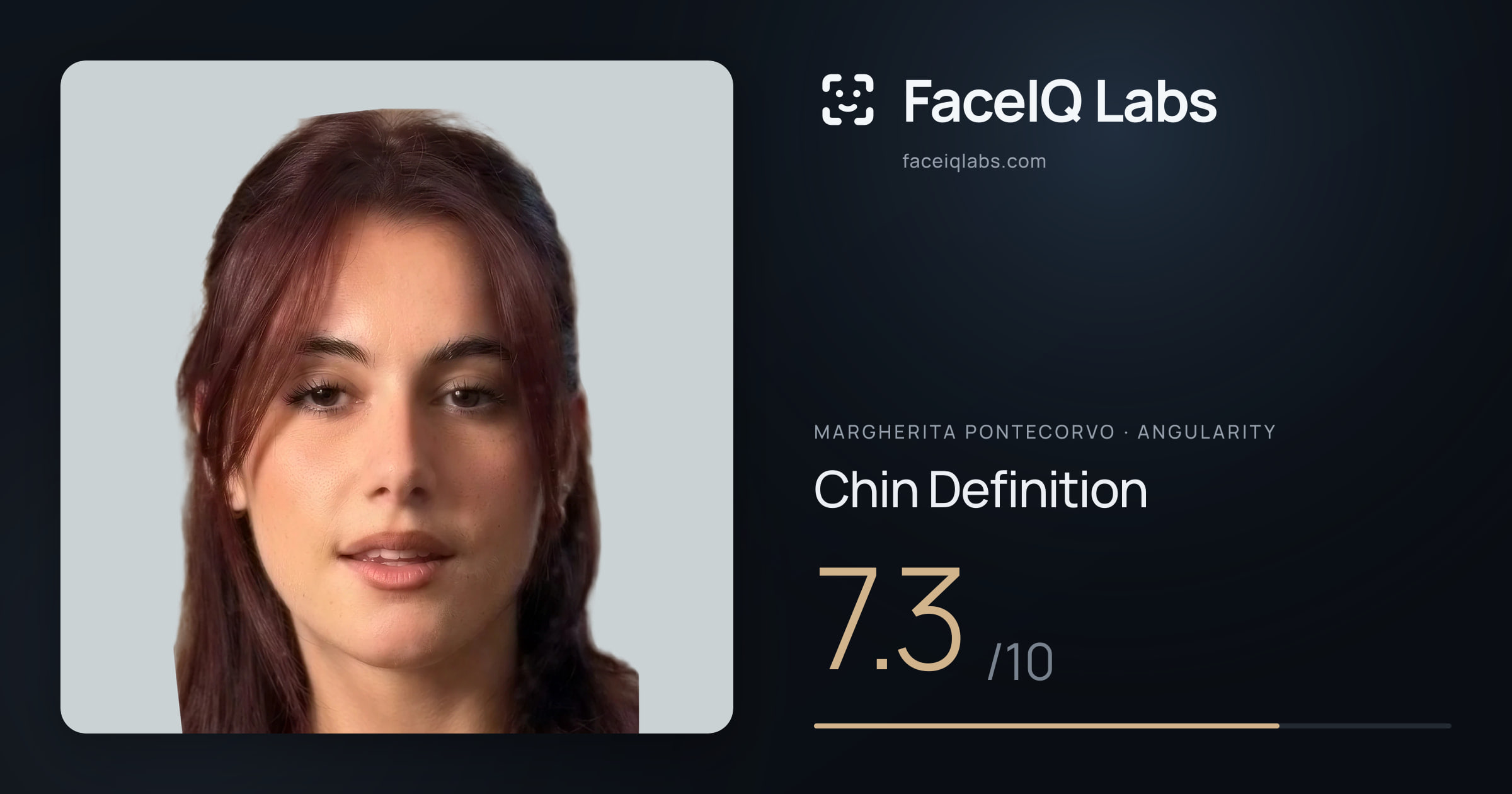 Margherita Pontecorvo Chin Definition: 7.3/10, drawn on the photo