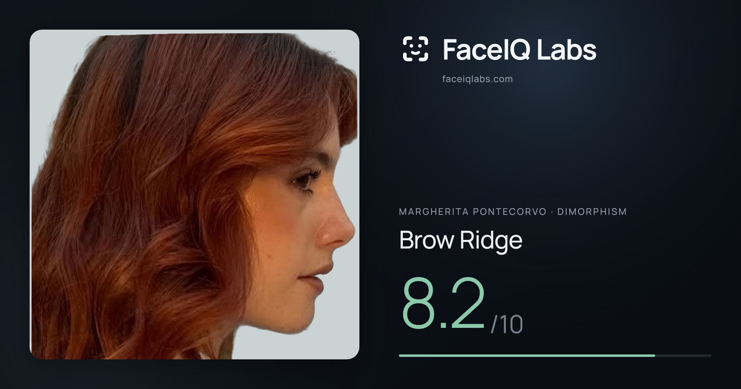 Margherita Pontecorvo Brow Ridge: 8.2/10, drawn on the photo