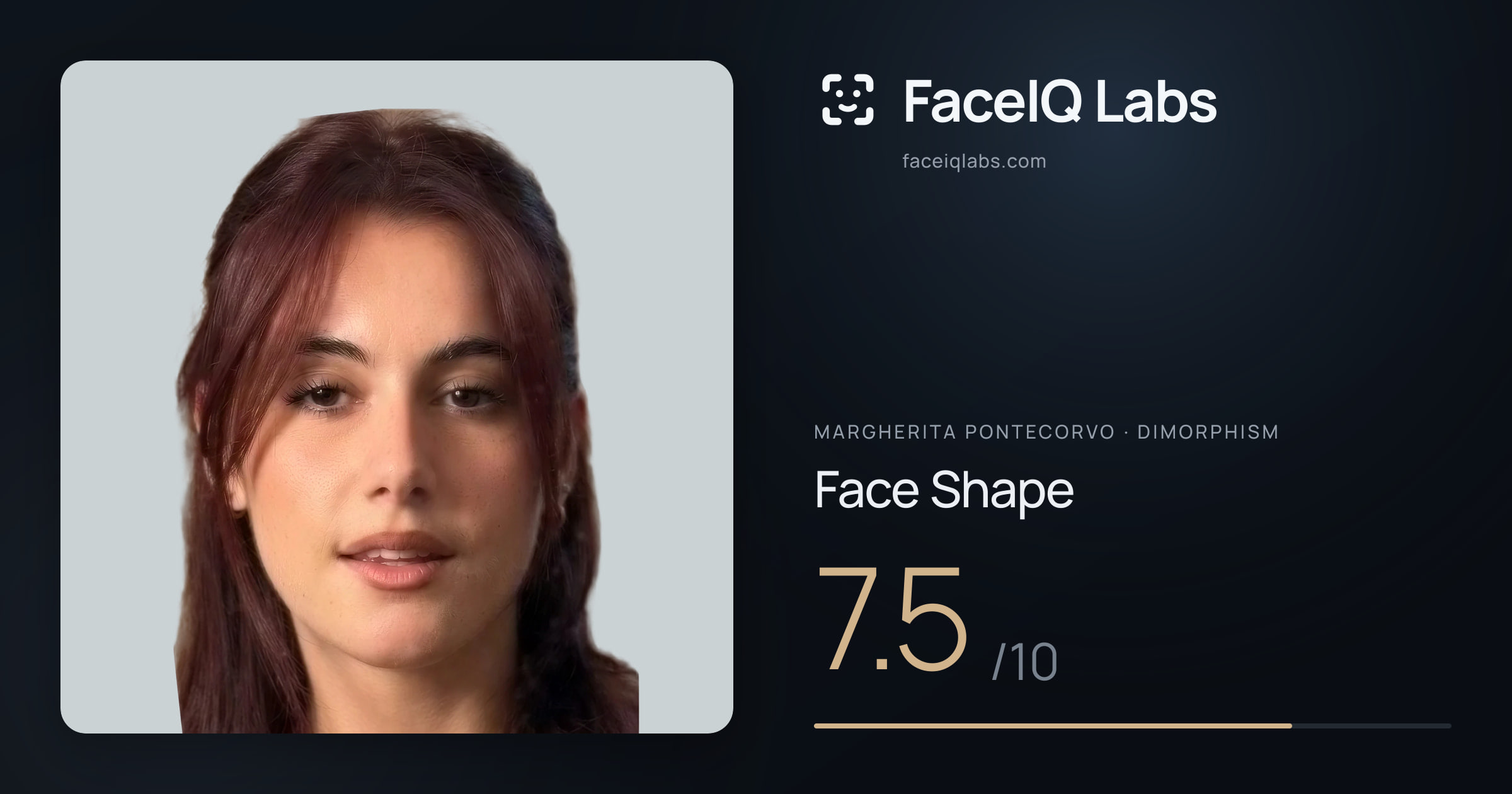Margherita Pontecorvo Face Shape: 7.5/10, drawn on the photo