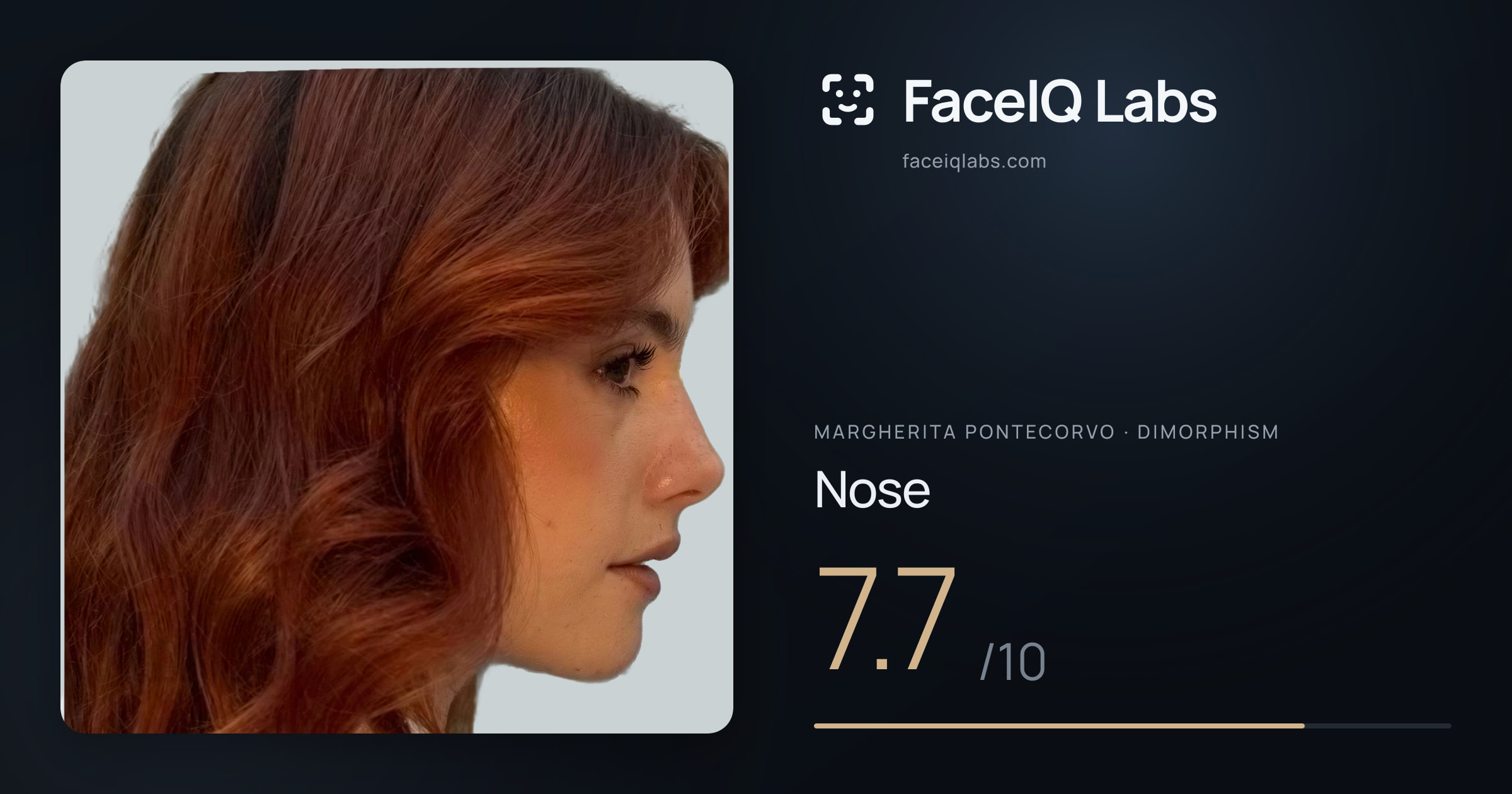 Margherita Pontecorvo Nose: 7.7/10, drawn on the photo