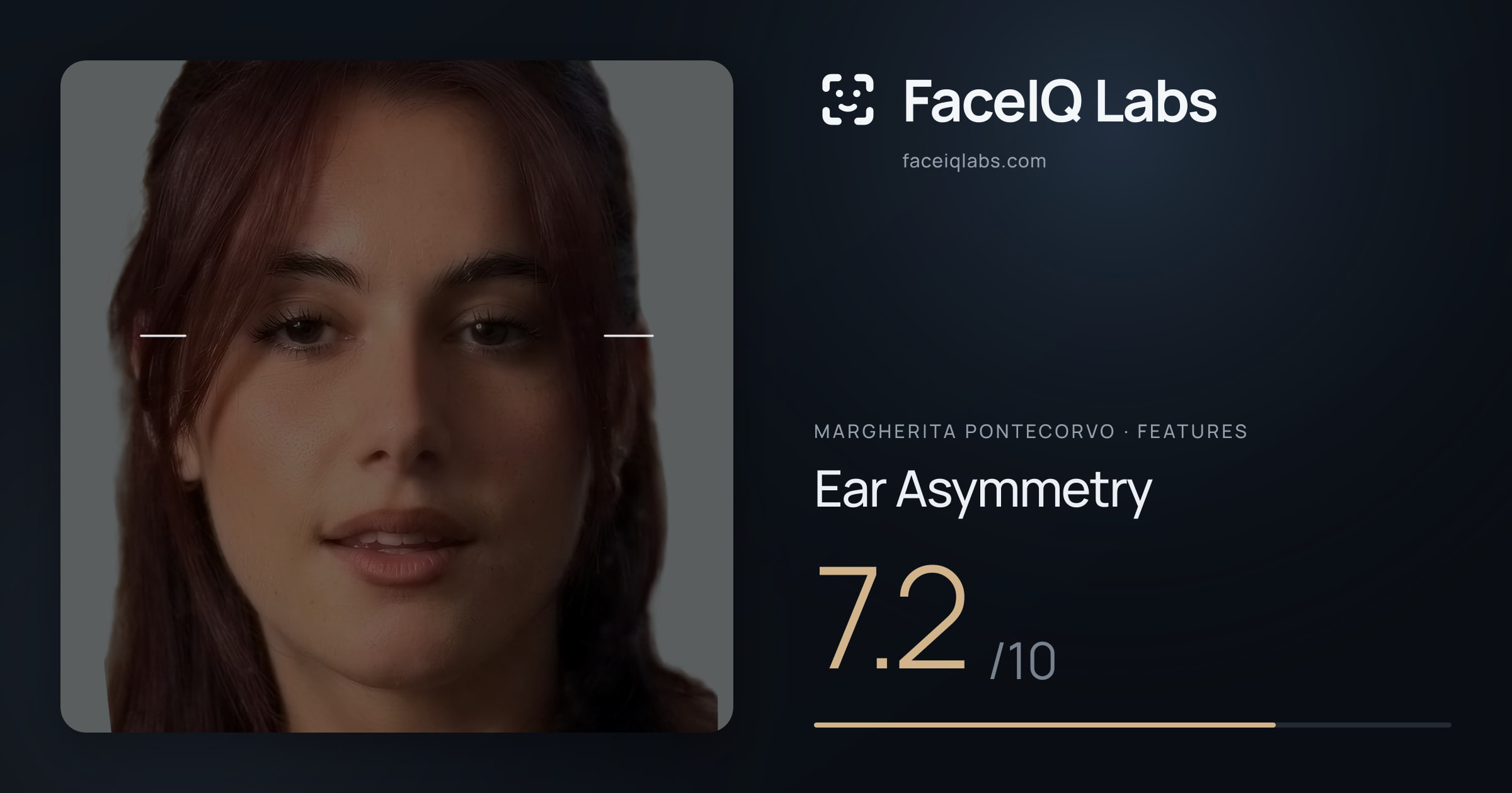 Margherita Pontecorvo Ear Asymmetry: 7.2/10, drawn on the photo