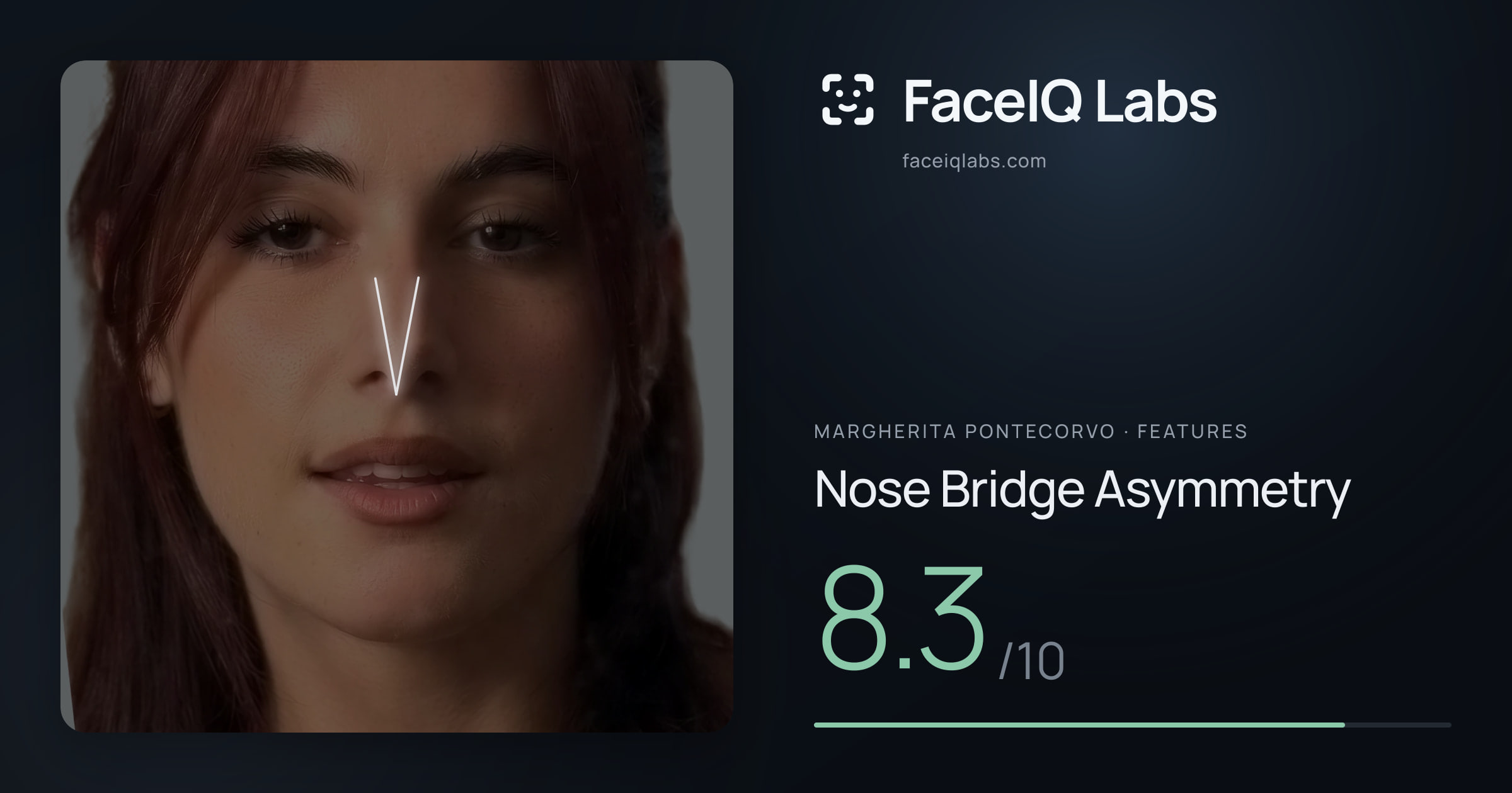 Margherita Pontecorvo Nose Bridge Asymmetry: 8.3/10, drawn on the photo