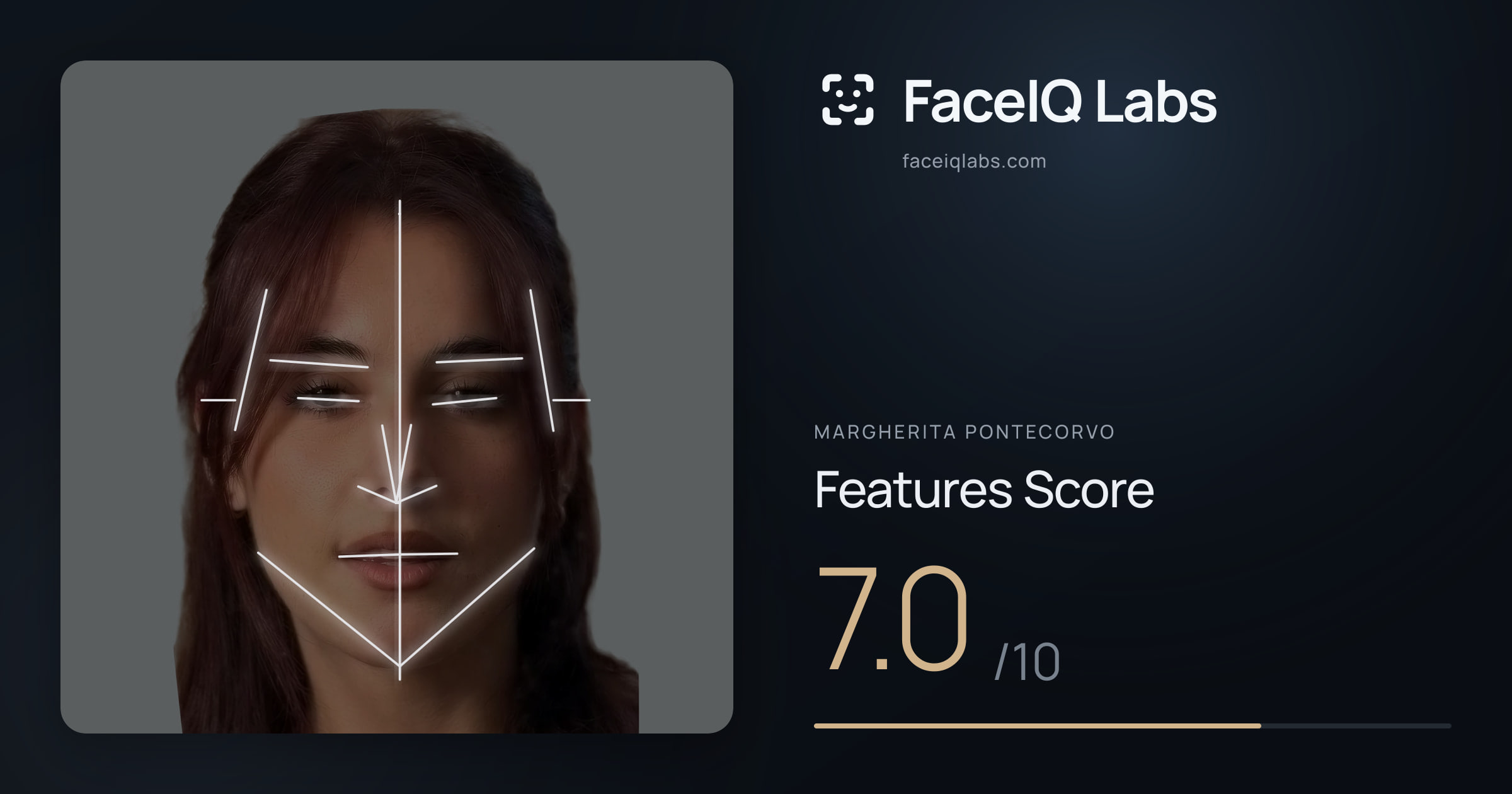 Margherita Pontecorvo Features: 7.0/10, with each assessment drawn on the photo