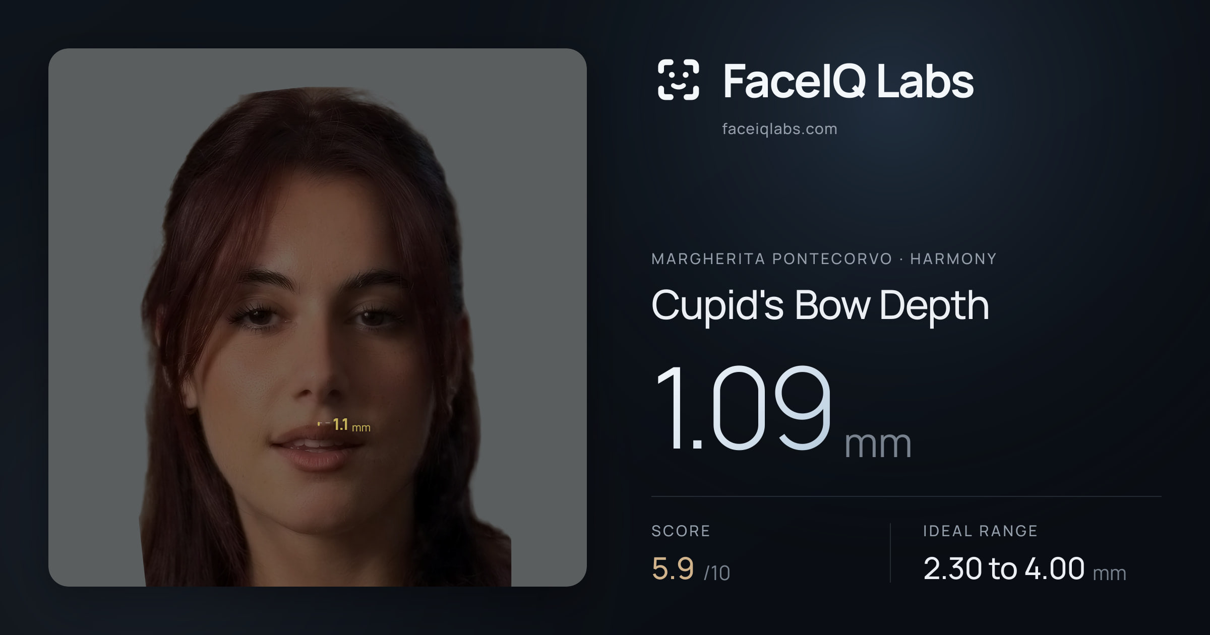 Margherita Pontecorvo Cupid's Bow Depth: 1.09mm, drawn on the photo