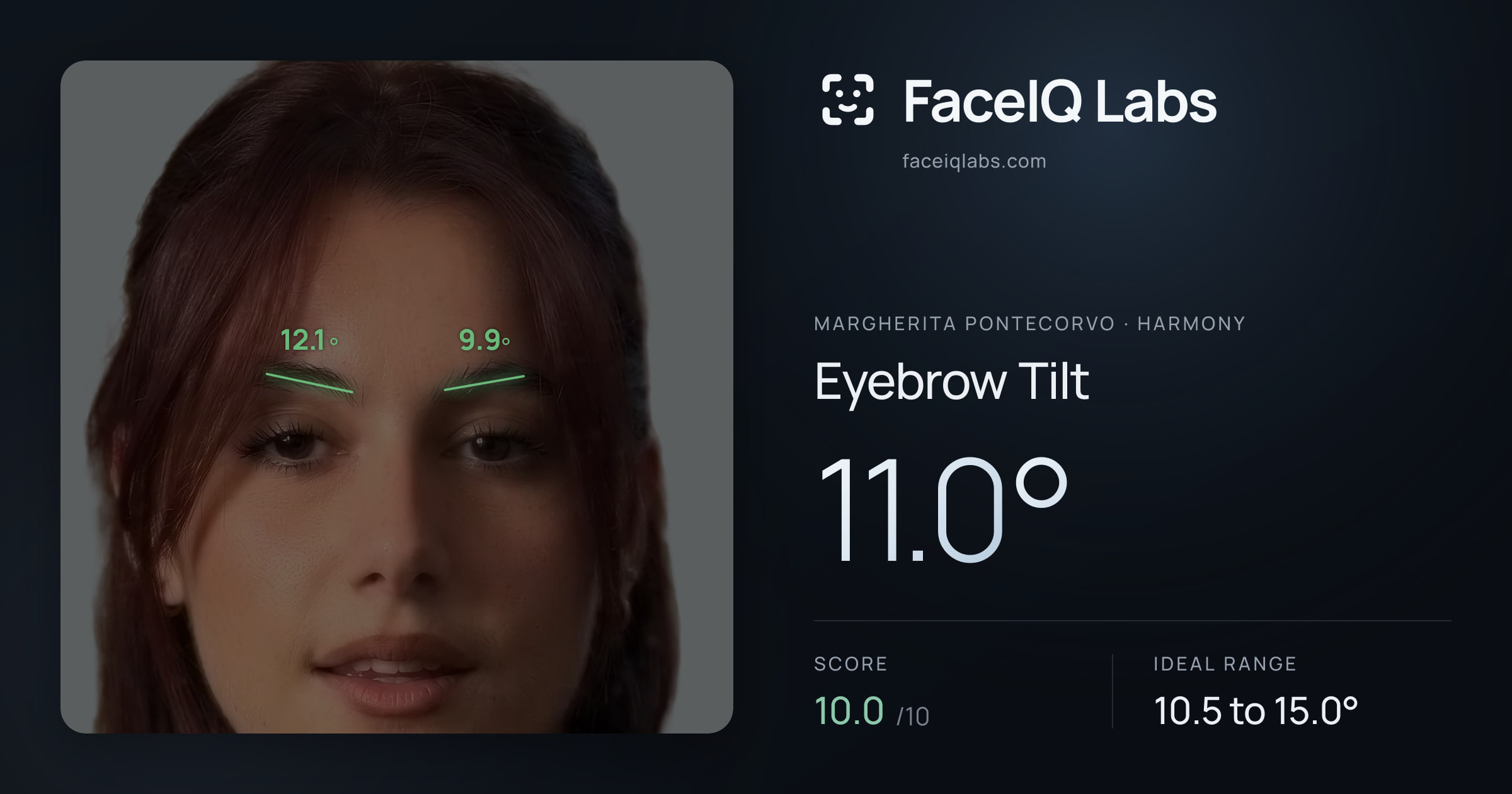 Margherita Pontecorvo Eyebrow Tilt: 11.0°, drawn on the photo