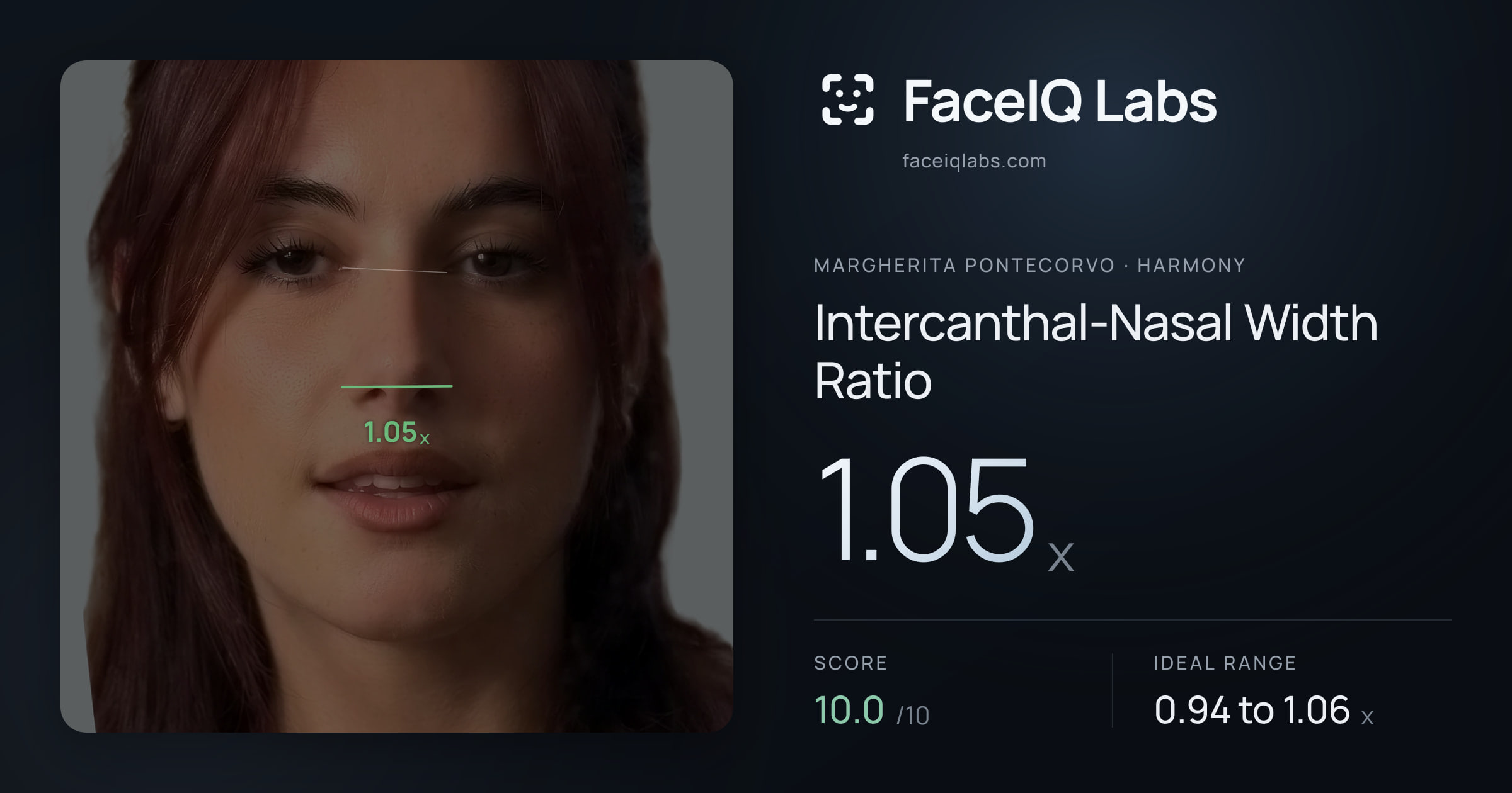 Margherita Pontecorvo Intercanthal-Nasal Width Ratio: 1.05x, drawn on the photo