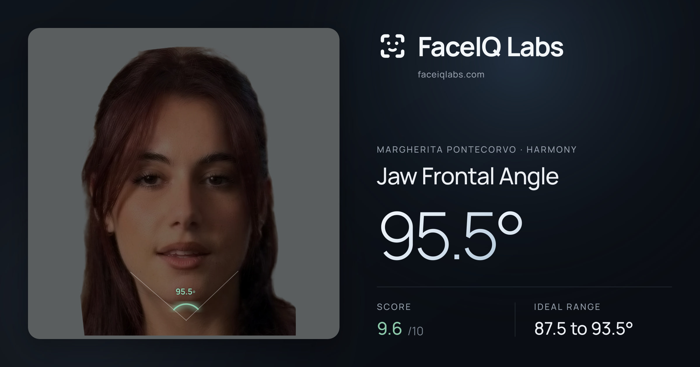Margherita Pontecorvo Jaw Frontal Angle: 95.5°, drawn on the photo