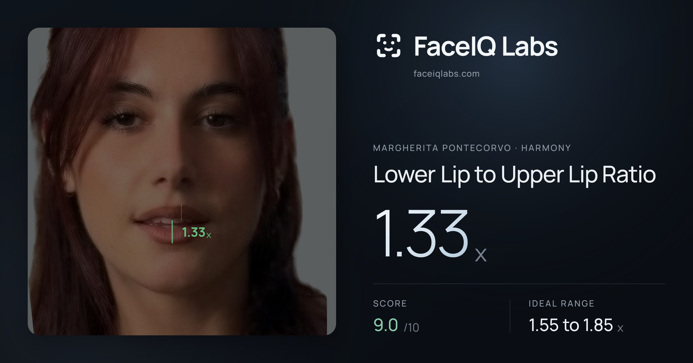 Margherita Pontecorvo Lower Lip to Upper Lip Ratio: 1.33x, drawn on the photo