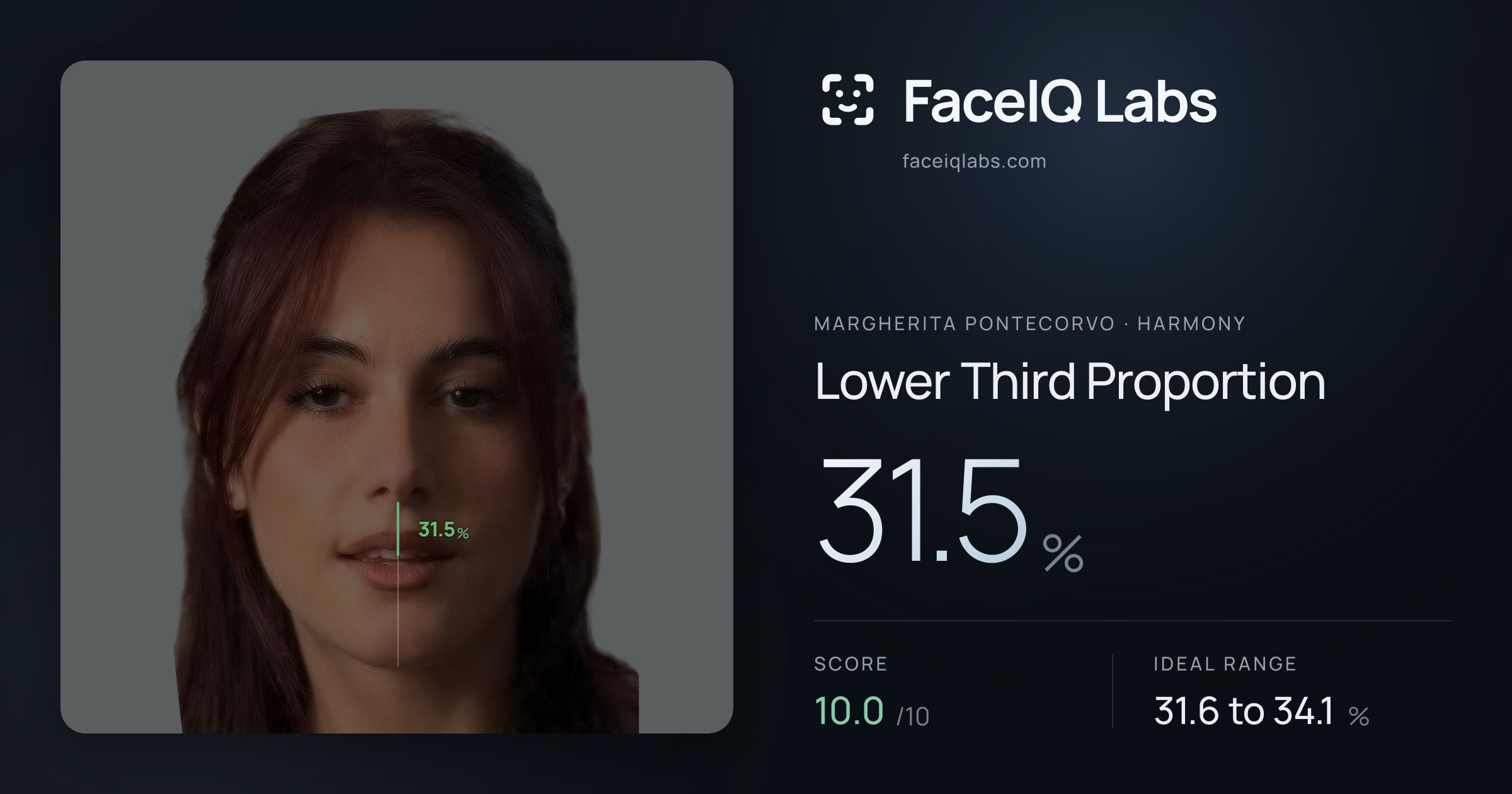 Margherita Pontecorvo Lower Third Proportion: 31.5%, drawn on the photo