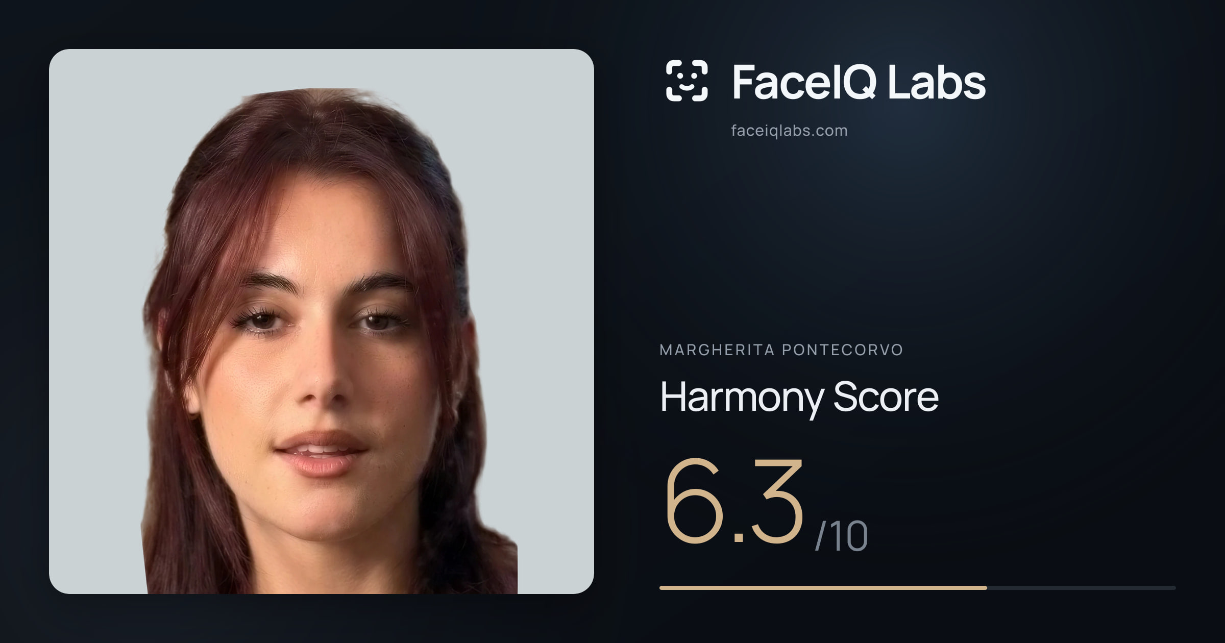 Margherita Pontecorvo Harmony: 6.3/10, with each ratio's score