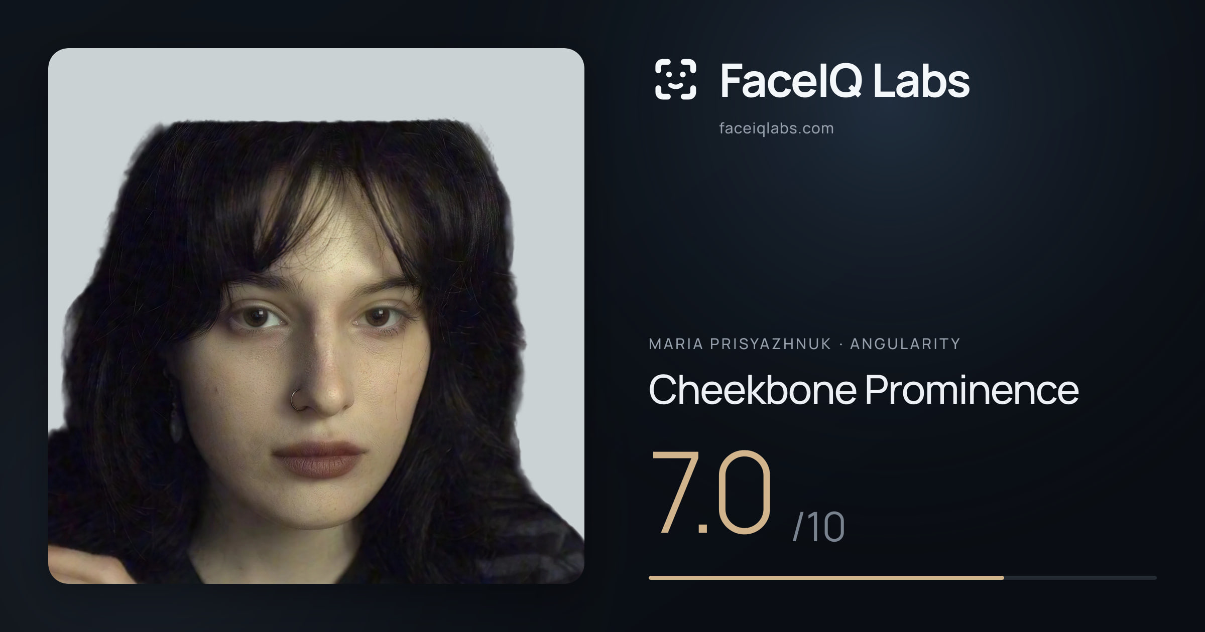 Maria Prisyazhnuk Cheekbone Prominence: 7.0/10, drawn on the photo