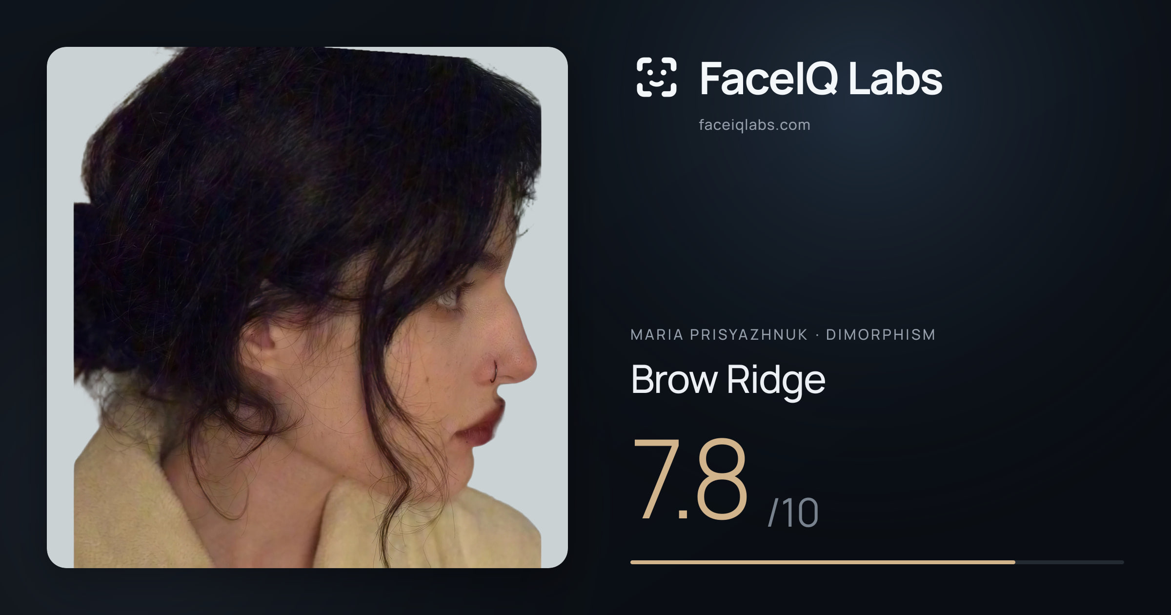Maria Prisyazhnuk Brow Ridge: 7.8/10, drawn on the photo