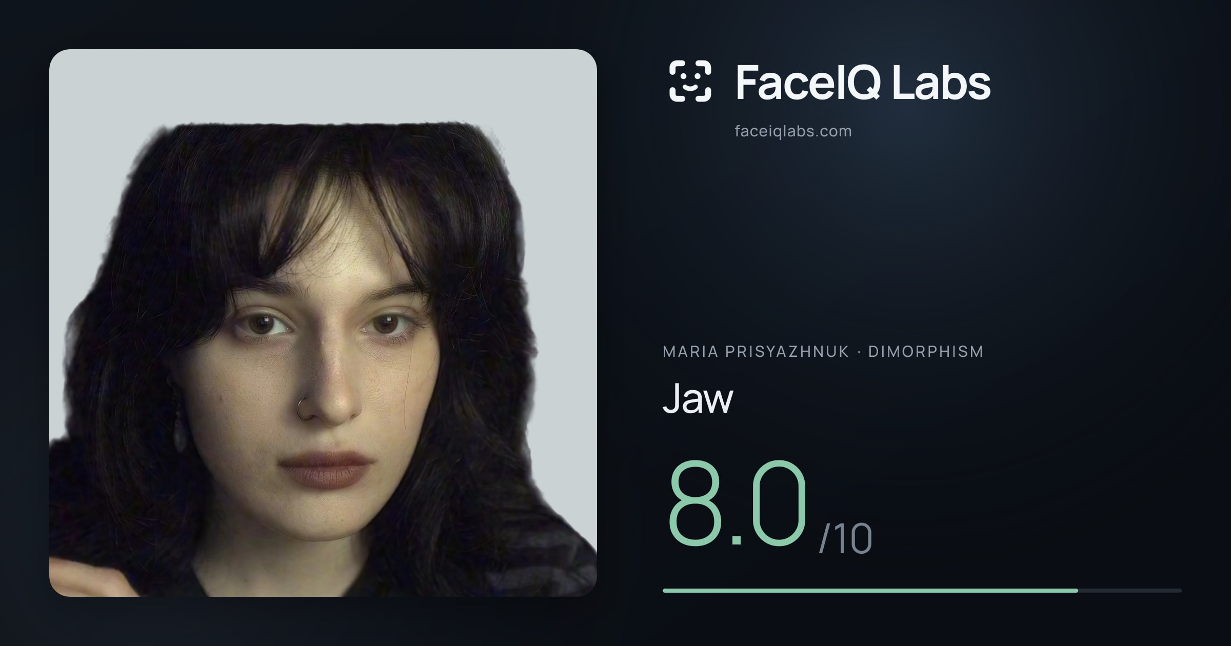 Maria Prisyazhnuk Jaw: 8.0/10, drawn on the photo