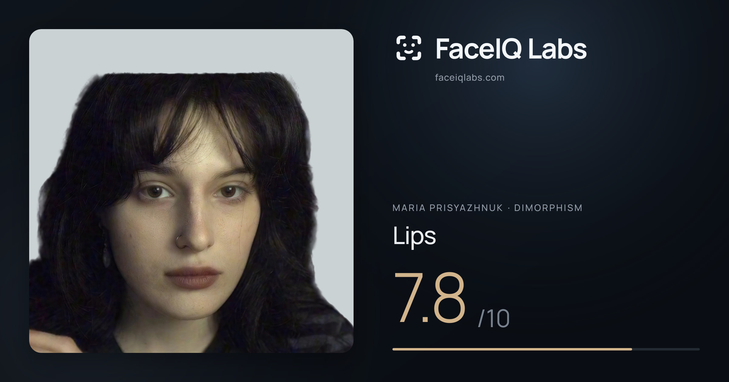 Maria Prisyazhnuk Lips: 7.8/10, drawn on the photo