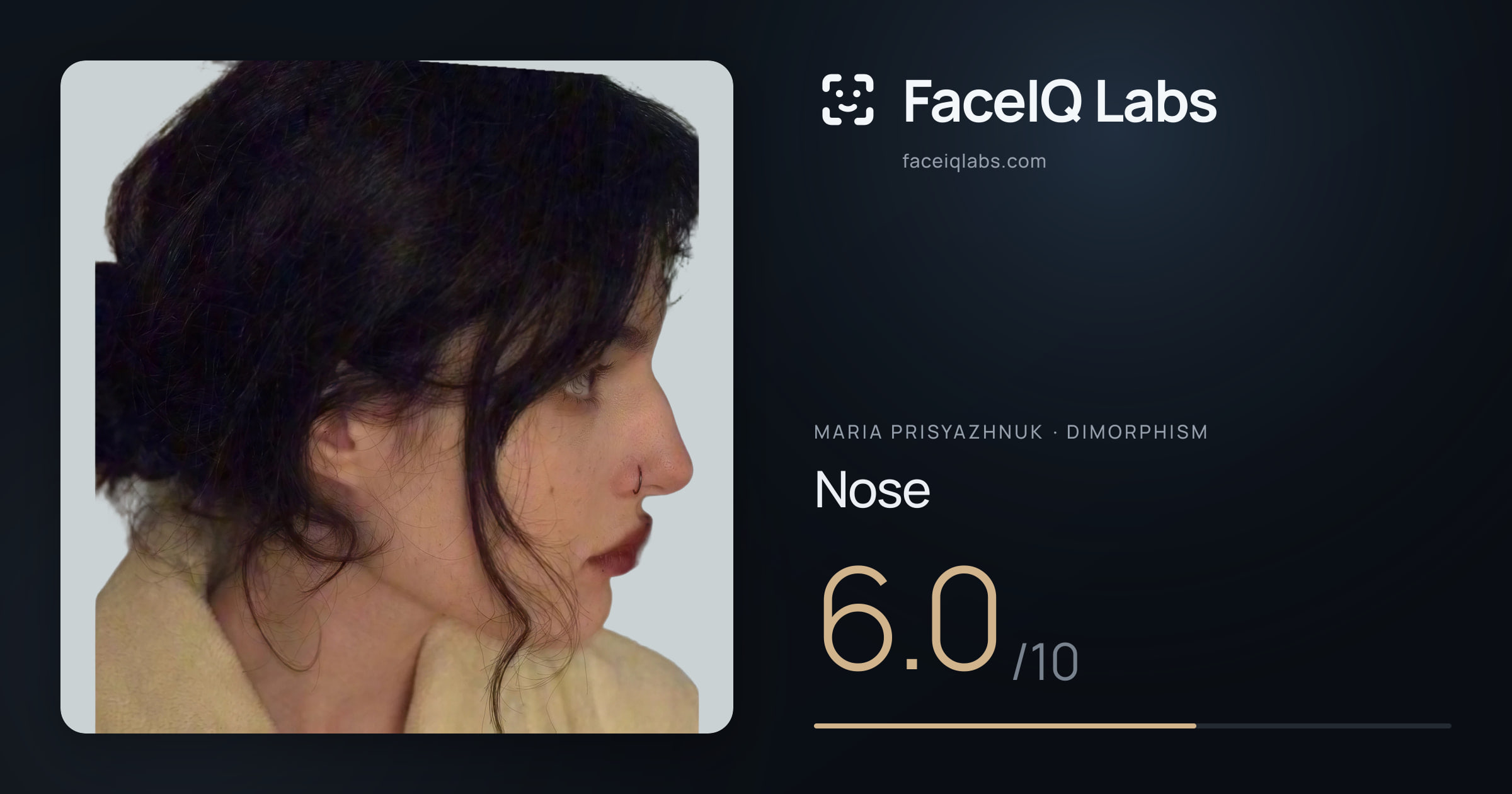 Maria Prisyazhnuk Nose: 6.0/10, drawn on the photo