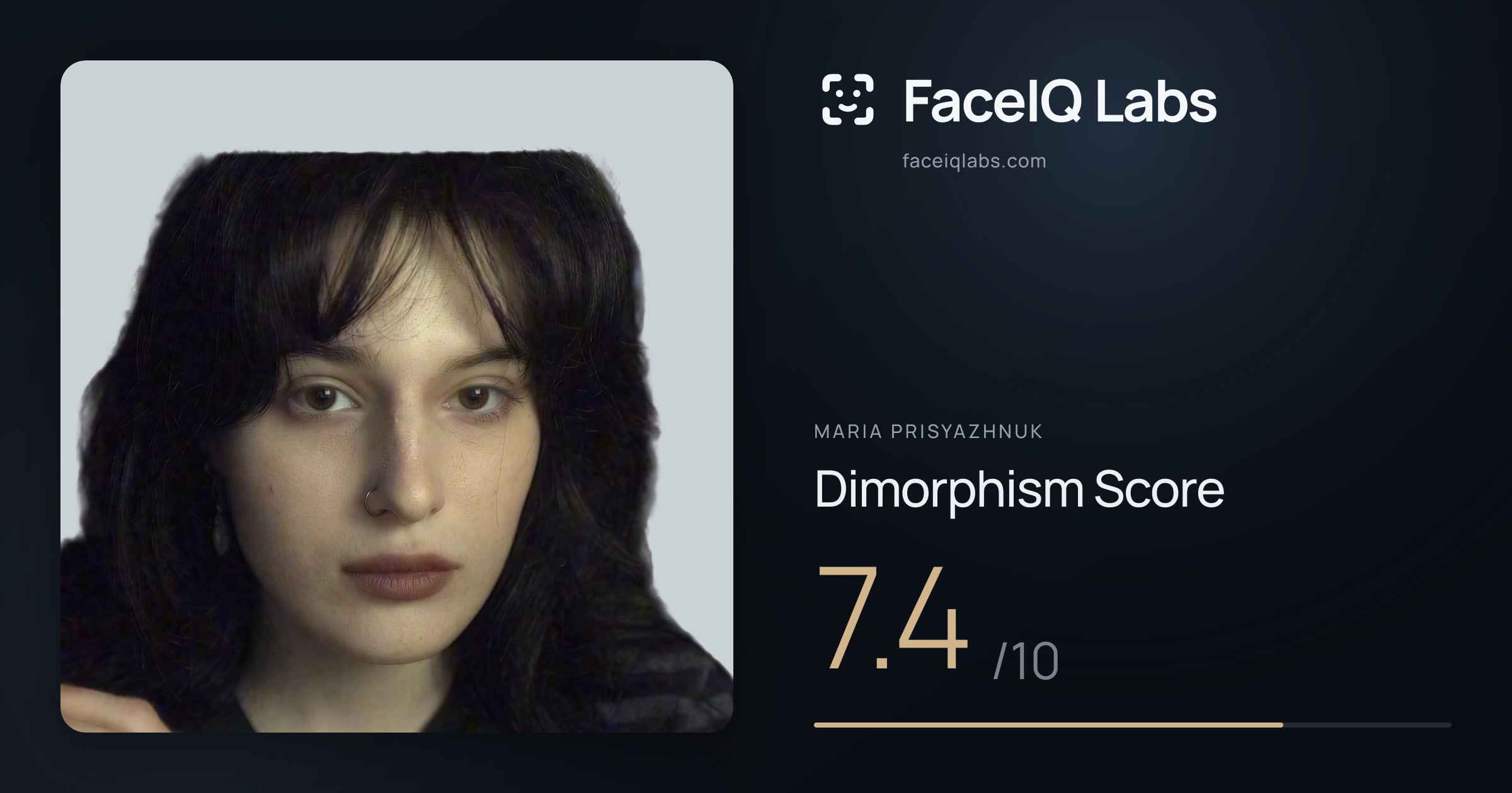 Maria Prisyazhnuk Dimorphism: 7.4/10, with each assessment drawn on the photo