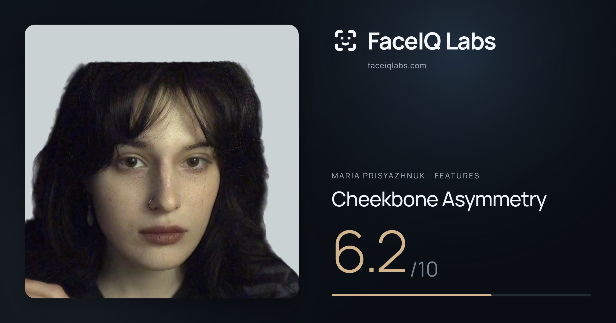 Maria Prisyazhnuk Cheekbone Asymmetry: 6.2/10, drawn on the photo