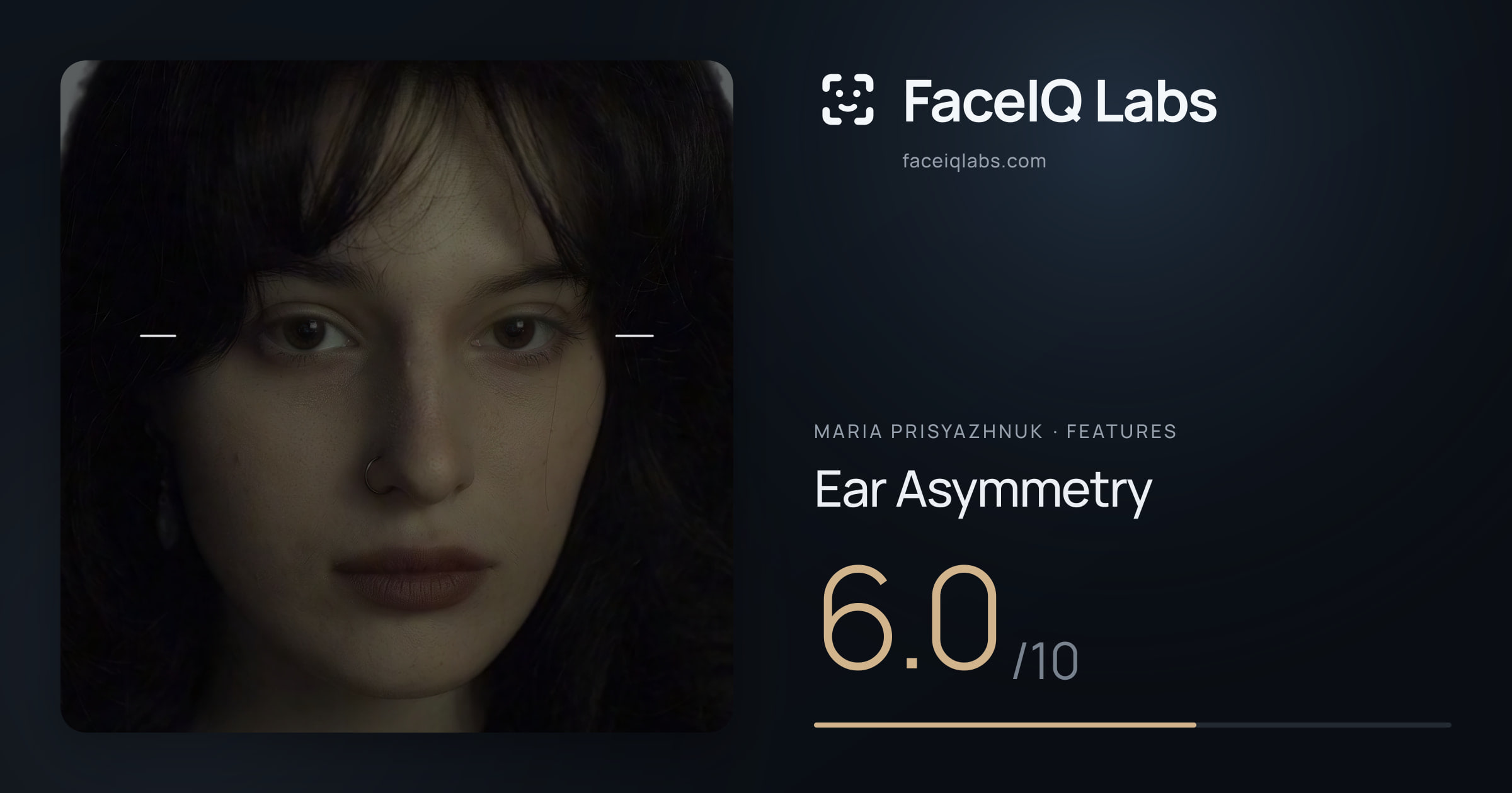 Maria Prisyazhnuk Ear Asymmetry: 6.0/10, drawn on the photo