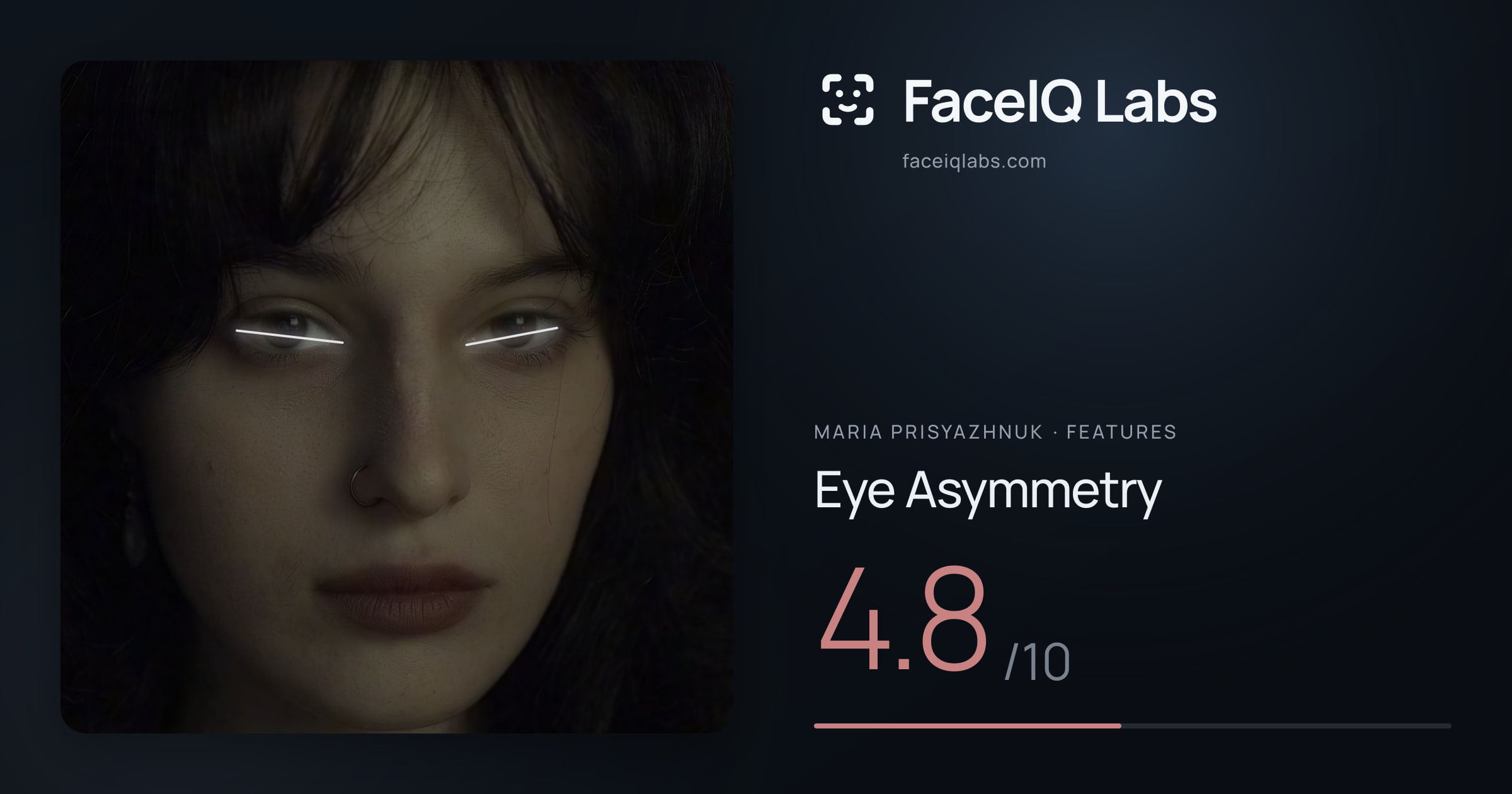 Maria Prisyazhnuk Eye Asymmetry: 4.8/10, drawn on the photo