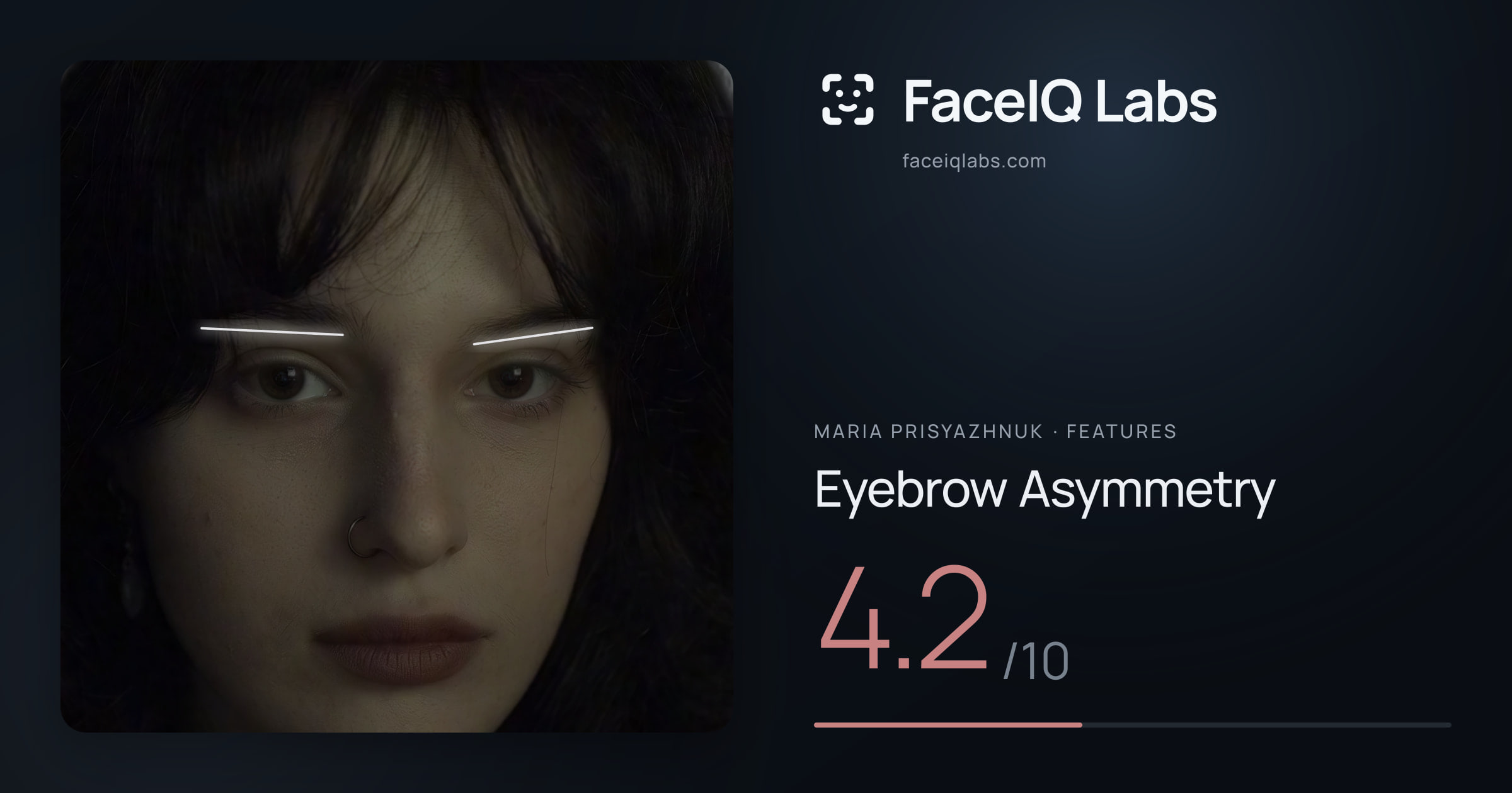 Maria Prisyazhnuk Eyebrow Asymmetry: 4.2/10, drawn on the photo