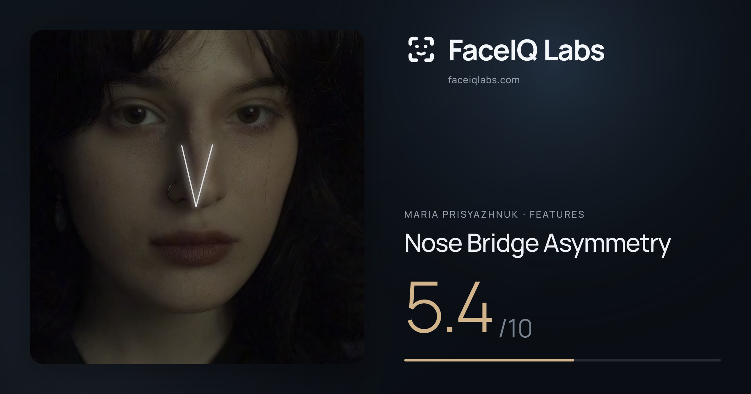 Maria Prisyazhnuk Nose Bridge Asymmetry: 5.4/10, drawn on the photo