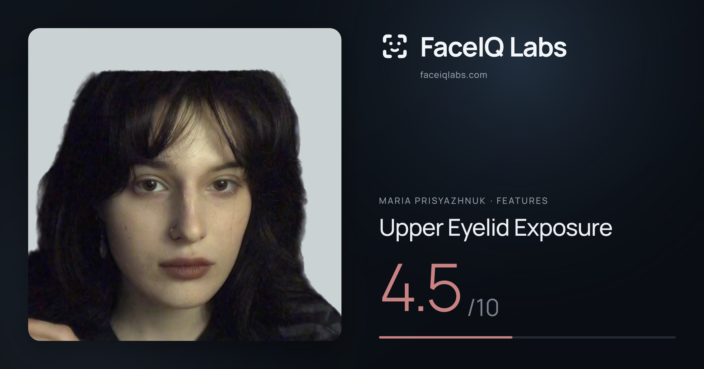 Maria Prisyazhnuk Upper Eyelid Exposure: 4.5/10, drawn on the photo