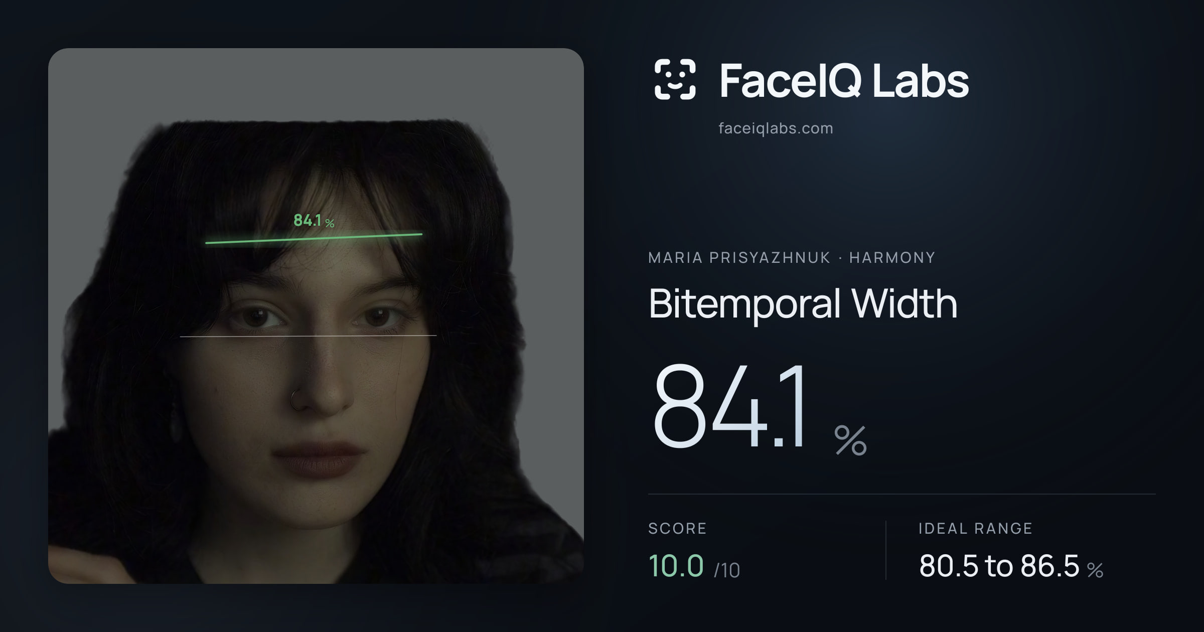 Maria Prisyazhnuk Bitemporal Width: 84.1%, drawn on the photo