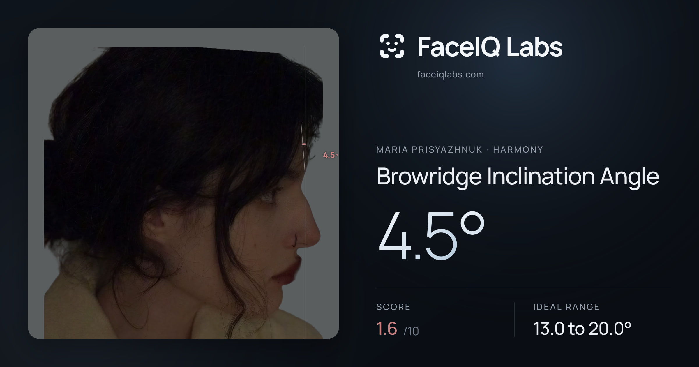 Maria Prisyazhnuk Browridge Inclination Angle: 4.5°, drawn on the photo