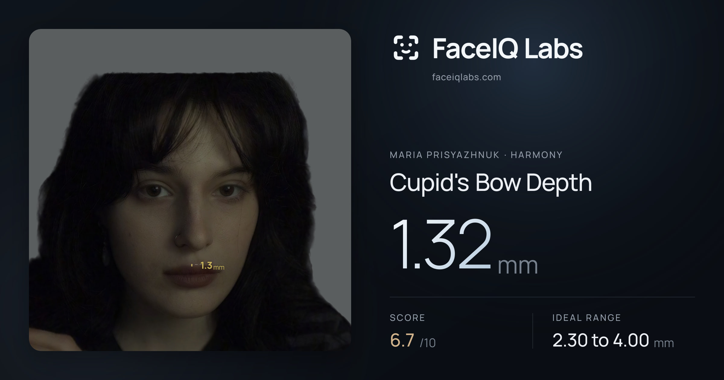 Maria Prisyazhnuk Cupid's Bow Depth: 1.32mm, drawn on the photo