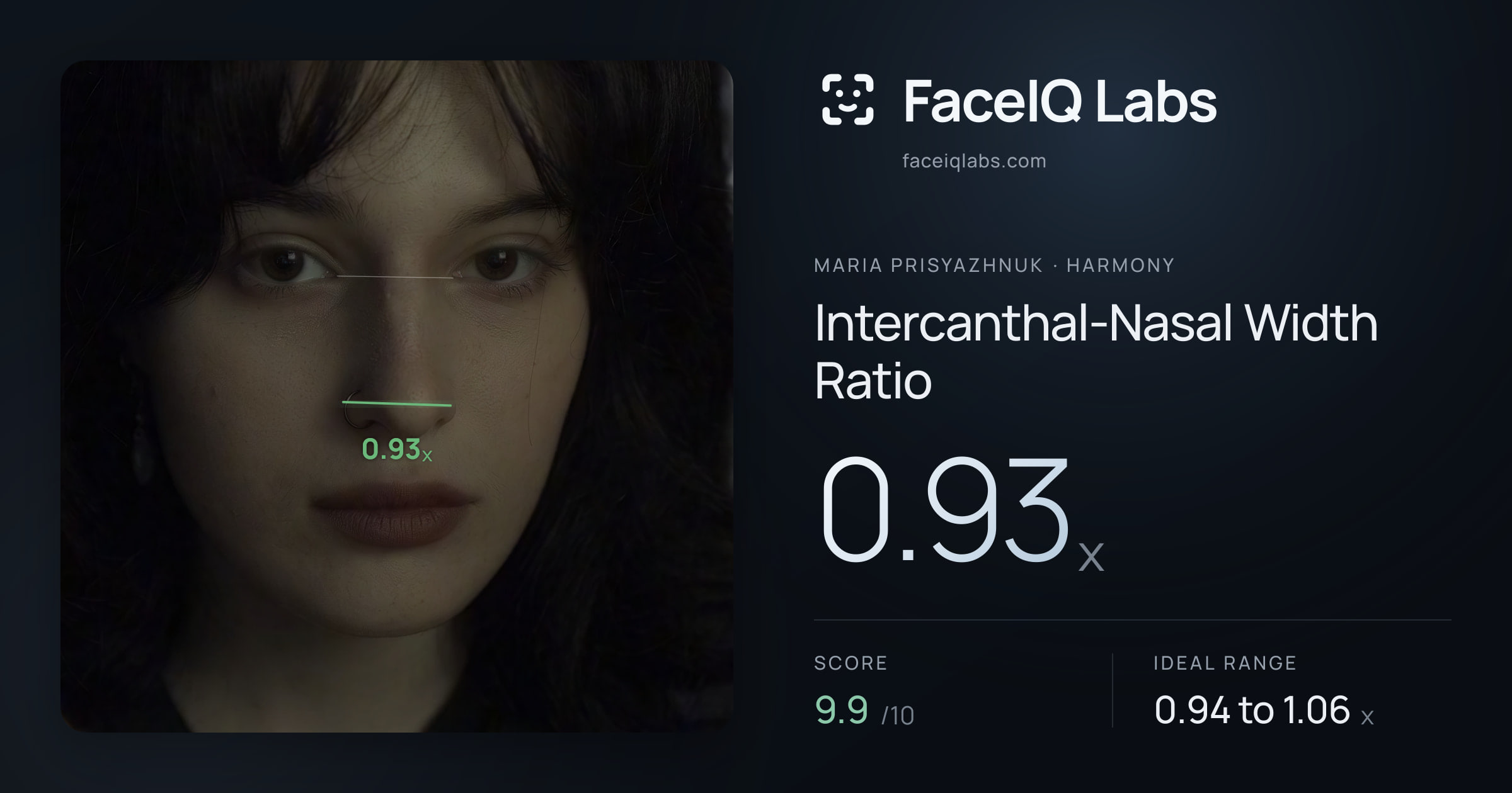 Maria Prisyazhnuk Intercanthal-Nasal Width Ratio: 0.93x, drawn on the photo