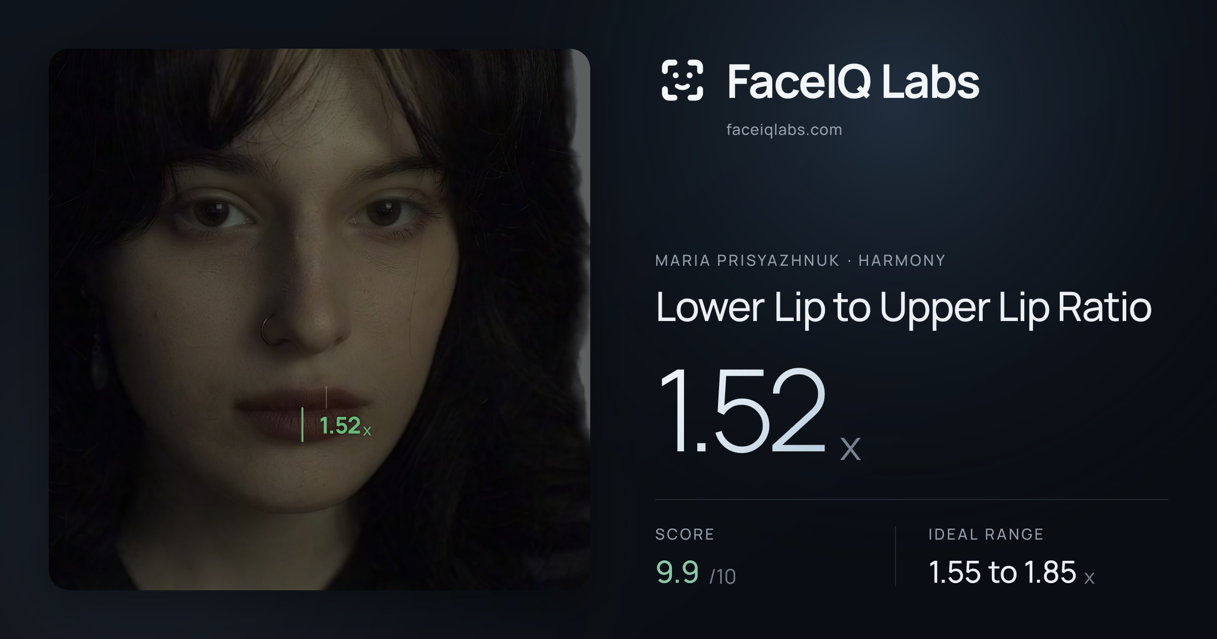 Maria Prisyazhnuk Lower Lip to Upper Lip Ratio: 1.52x, drawn on the photo