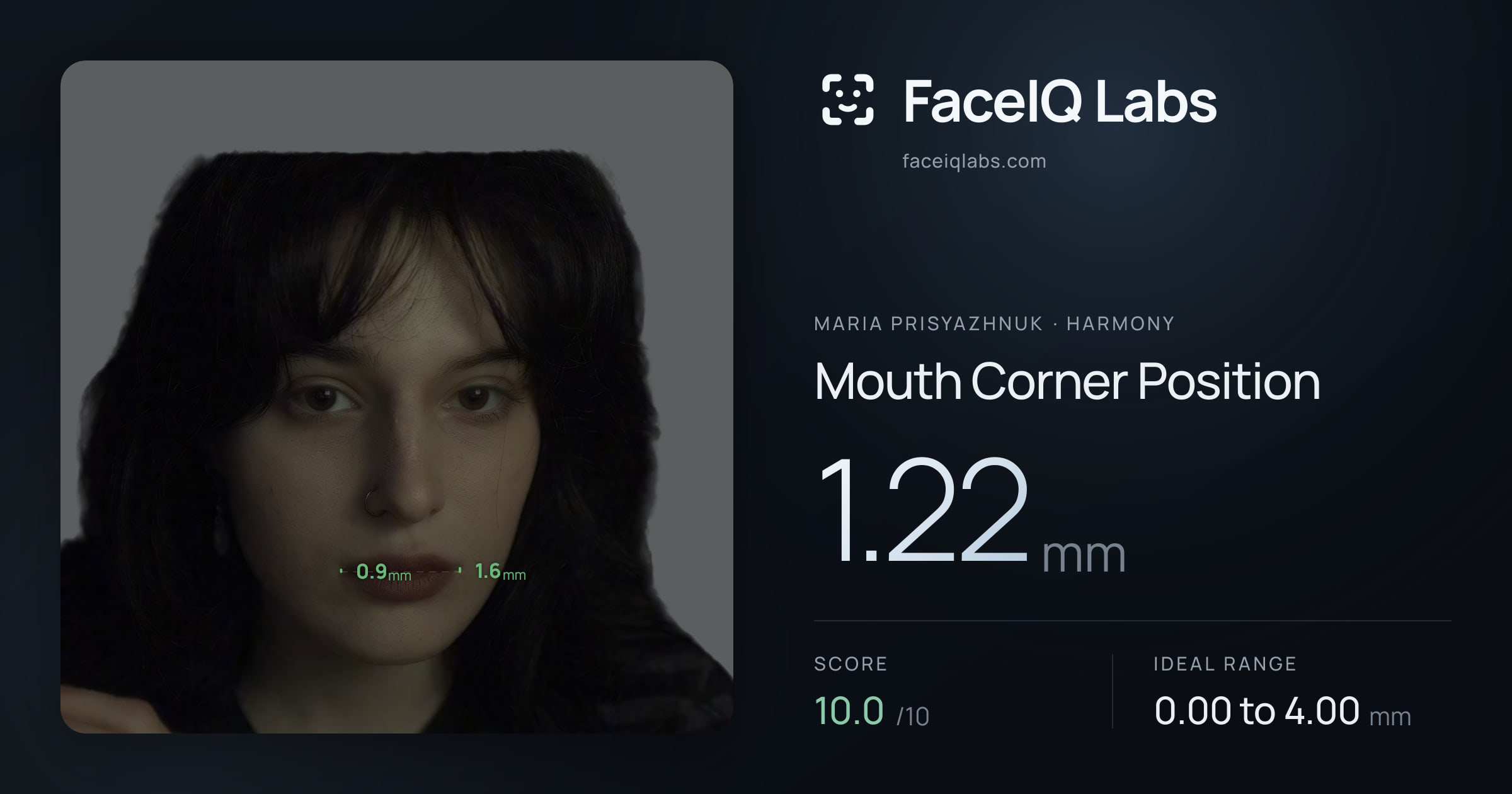 Maria Prisyazhnuk Mouth Corner Position: 1.22mm, drawn on the photo