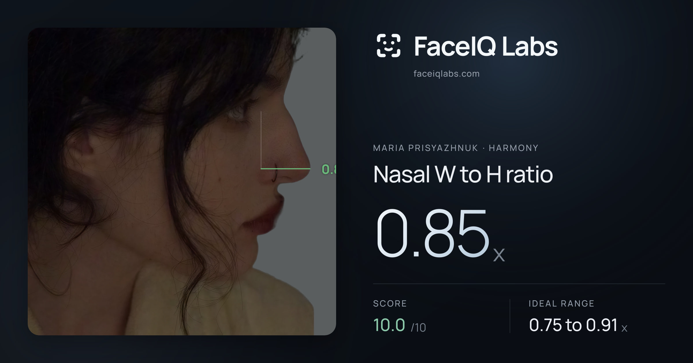 Maria Prisyazhnuk Nasal W to H ratio: 0.85x, drawn on the photo