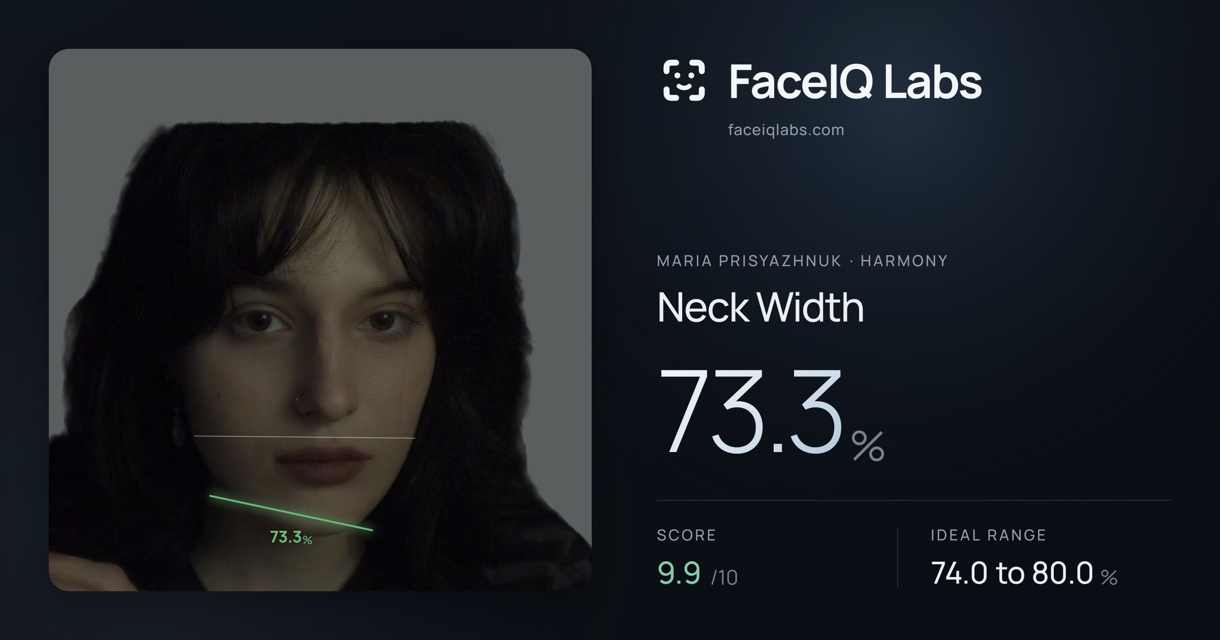 Maria Prisyazhnuk Neck Width: 73.3%, drawn on the photo