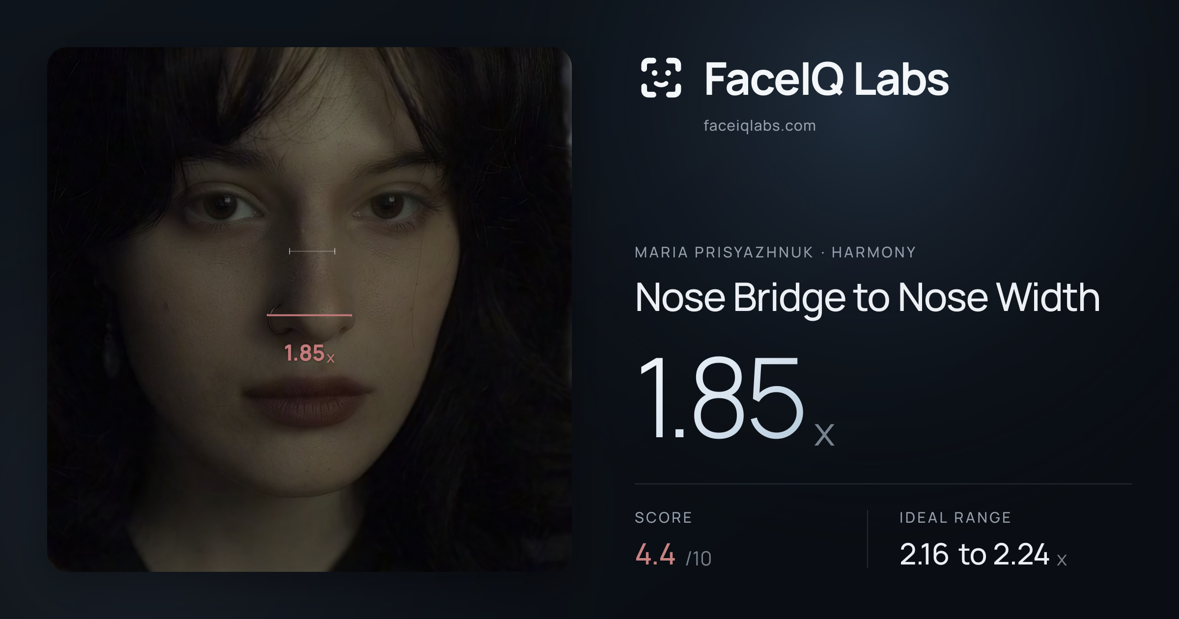 Maria Prisyazhnuk Nose Bridge to Nose Width: 1.85x, drawn on the photo
