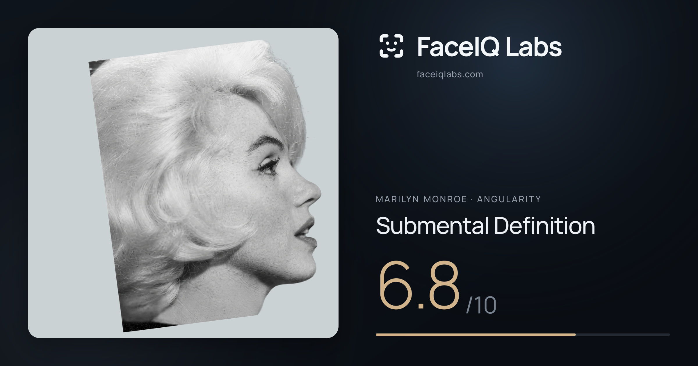 Marilyn Monroe Submental Definition: 6.8/10, drawn on the photo
