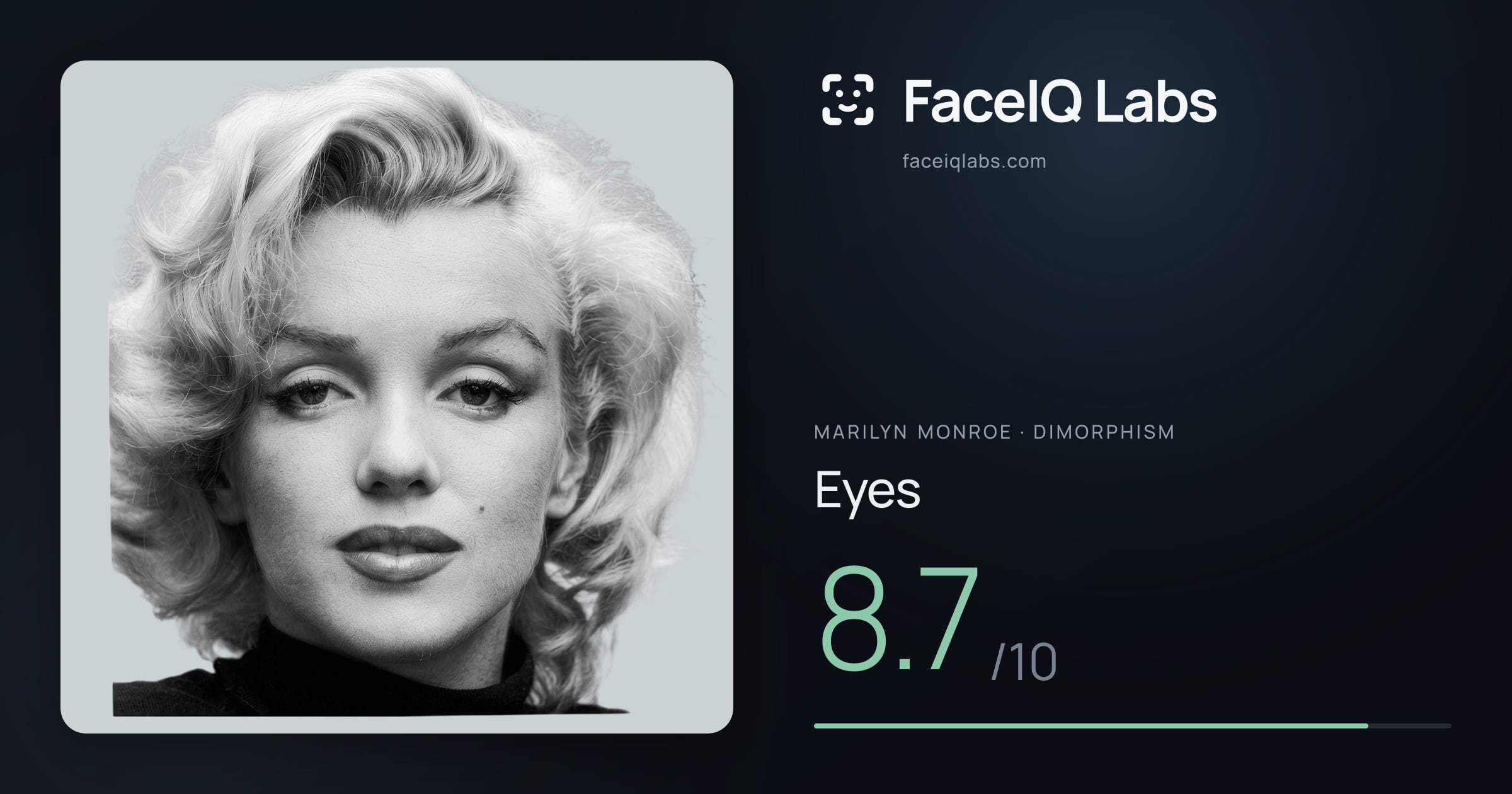 Marilyn Monroe Eyes: 8.7/10, drawn on the photo